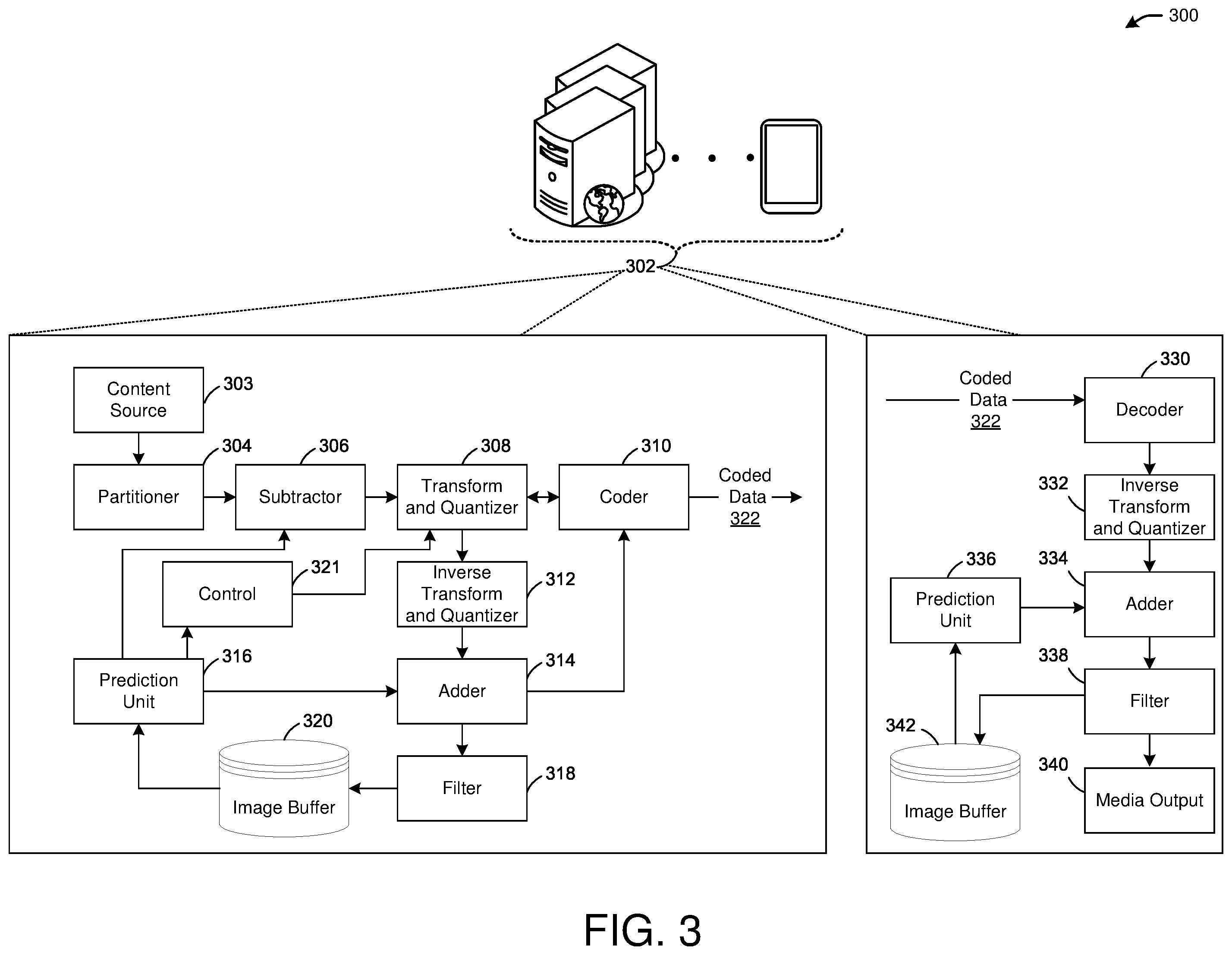 Patent US12610052 Figure 3 – Enhanced video coding using region-based adaptive quality tuning