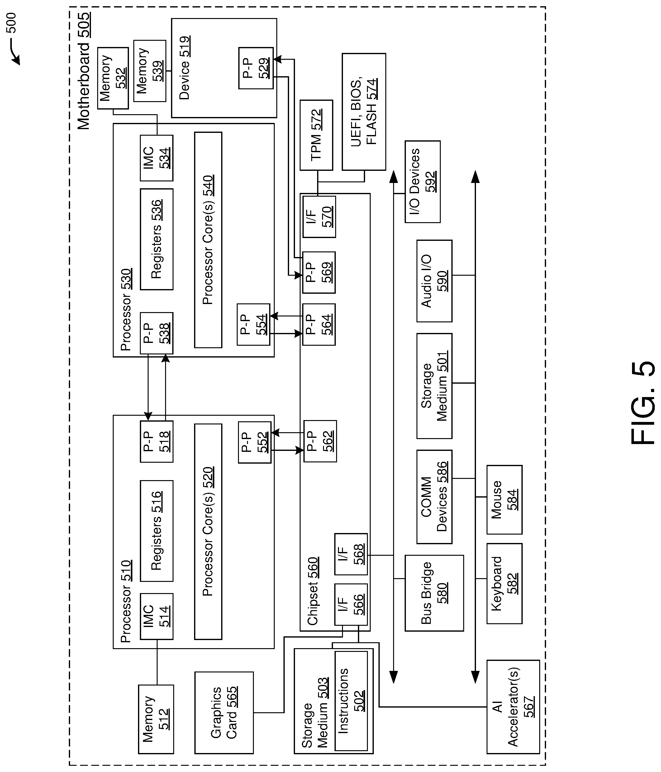 Patent US12610052 Figure 5 – Enhanced video coding using region-based adaptive quality tuning