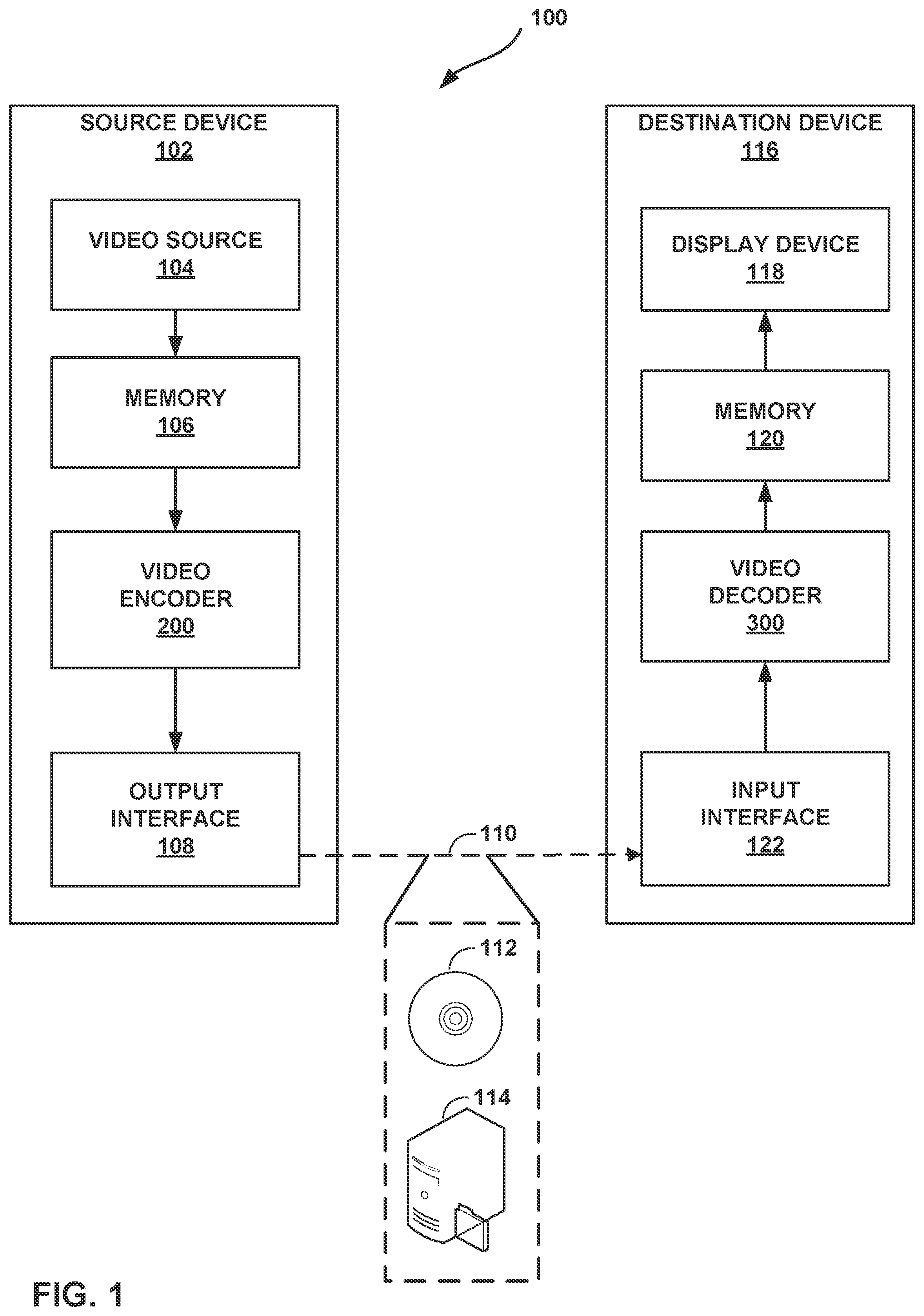 Patent US12610056 Figure 1 – Decoder side motion vector refinement for affine motion model