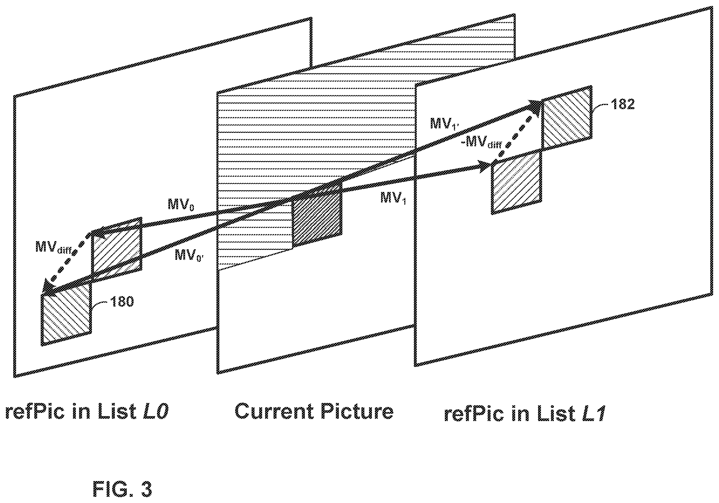 Patent US12610056 Figure 3 – Decoder side motion vector refinement for affine motion model