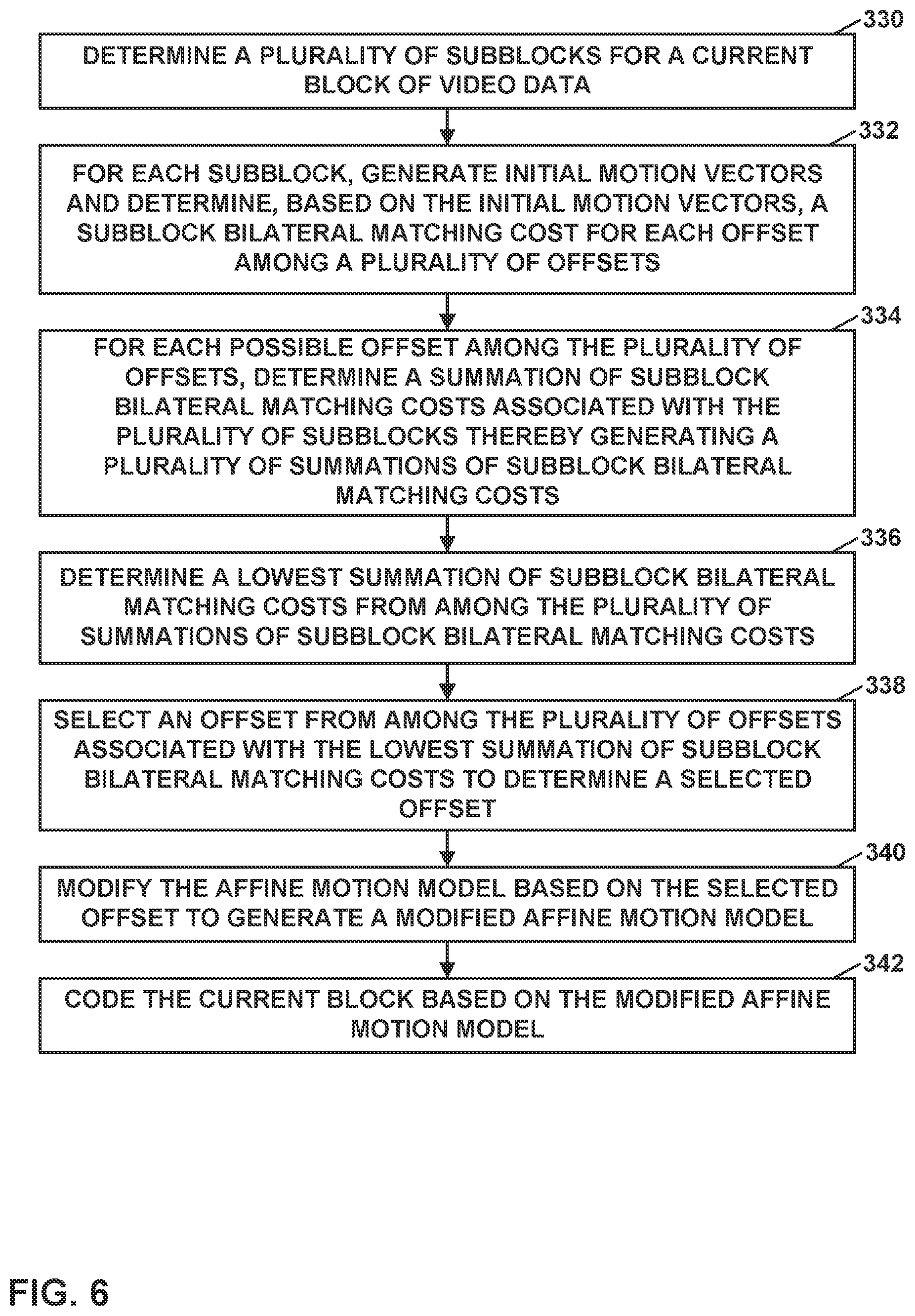 Patent US12610056 Figure 6 – Decoder side motion vector refinement for affine motion model