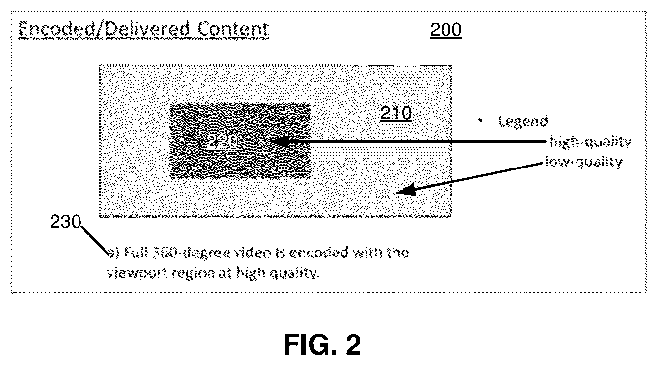 Patent US12610060 Figure 2 – Setting PDU set importance for immersive media streams