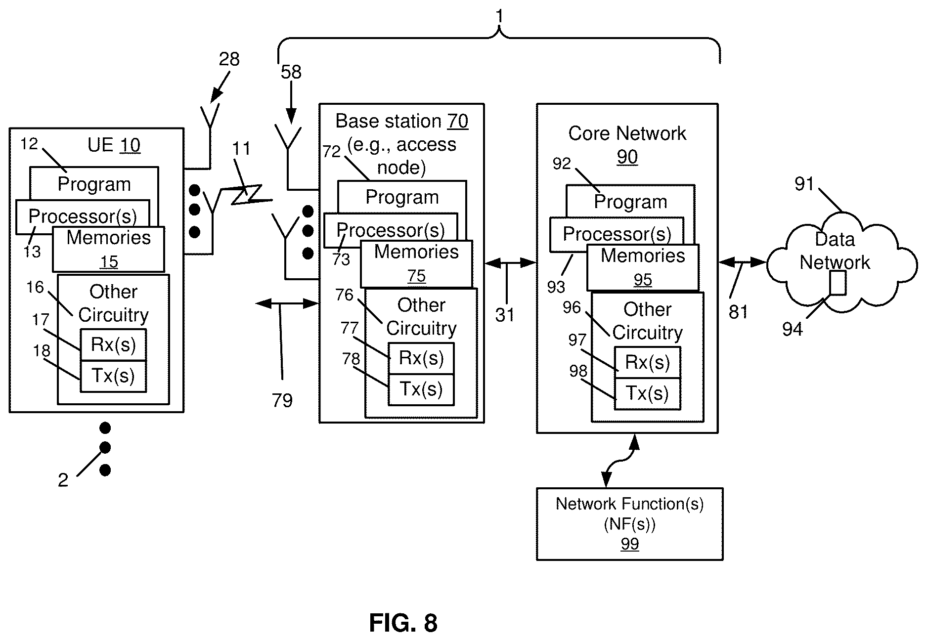 Patent US12610060 Figure 7 – Setting PDU set importance for immersive media streams