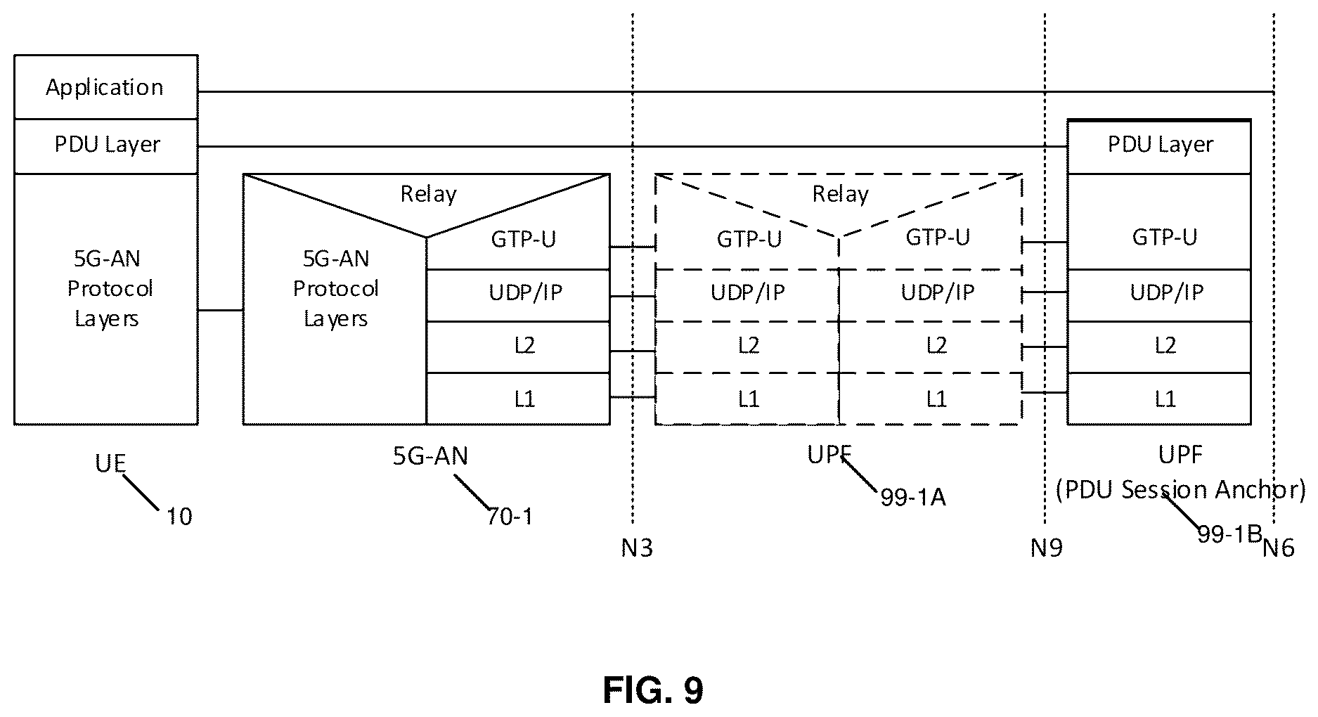 Patent US12610060 Figure 8 – Setting PDU set importance for immersive media streams