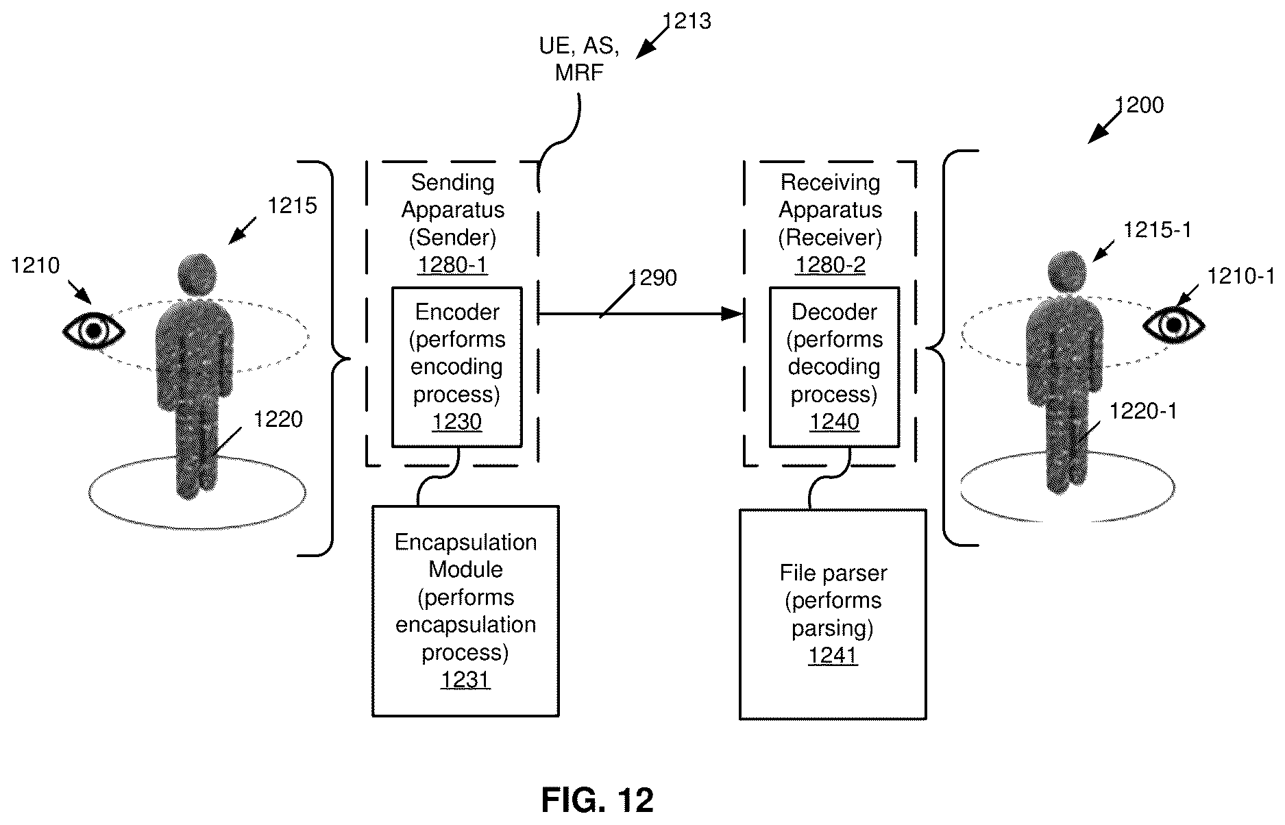 Patent US12610060 Figure 10 – Setting PDU set importance for immersive media streams