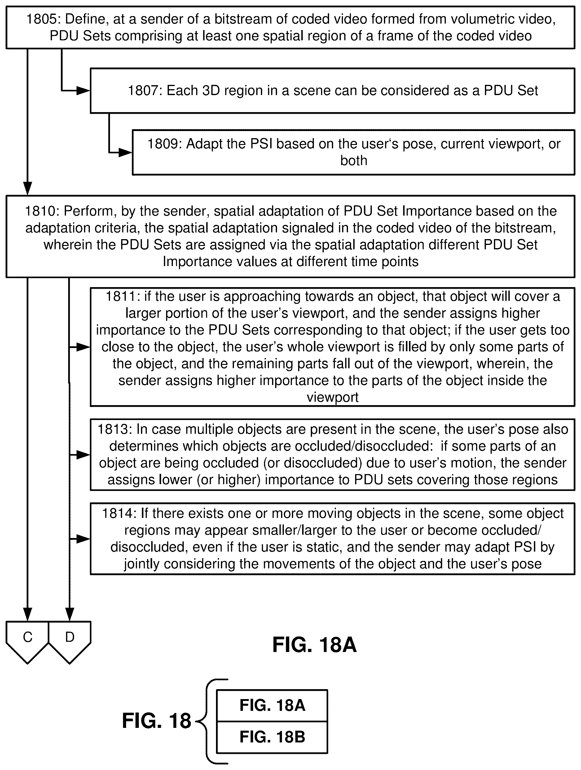 Patent US12610060 Figure 16 – Setting PDU set importance for immersive media streams