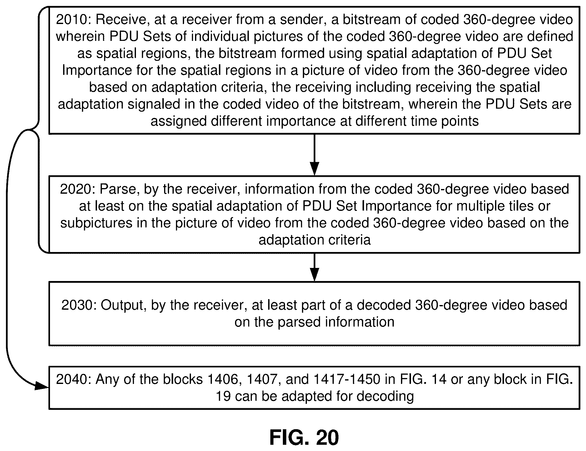 Patent US12610060 Figure 19 – Setting PDU set importance for immersive media streams