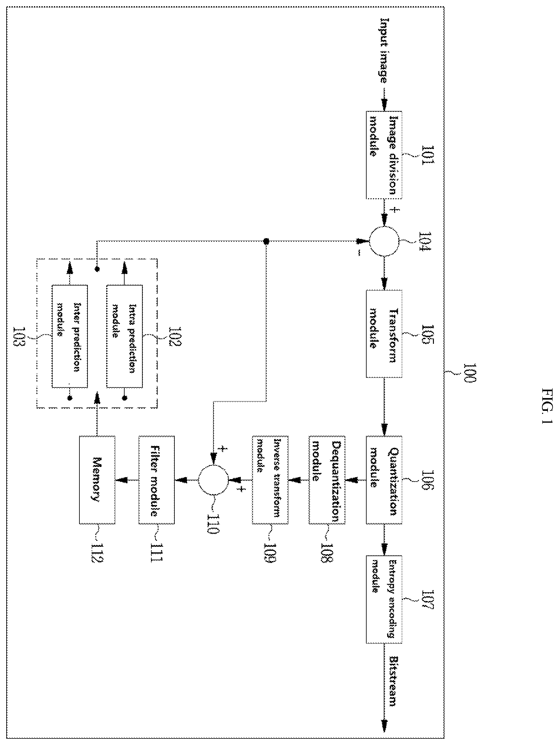 Patent US12610064 — Image encoding/decoding method and apparatus — Figure 1