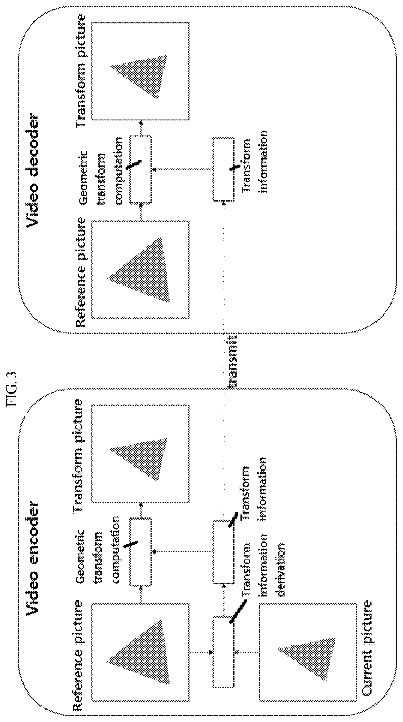 Patent US12610064 Figure 3 – Image encoding/decoding method and apparatus