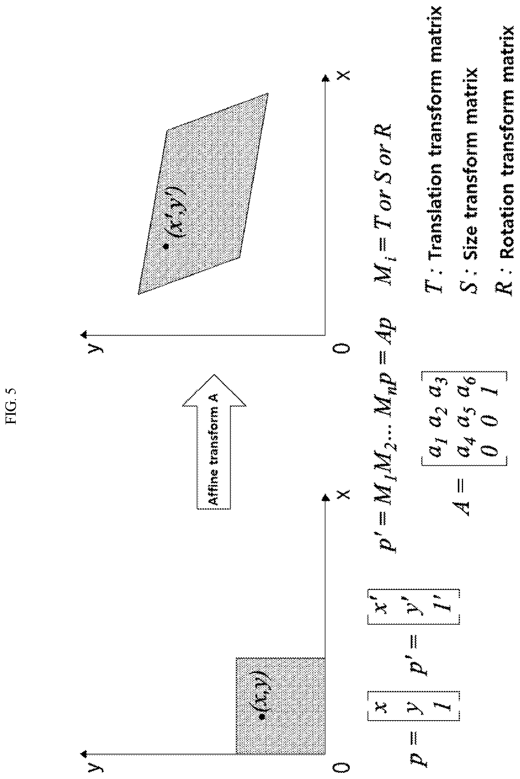 Patent US12610064 Figure 5 – Image encoding/decoding method and apparatus