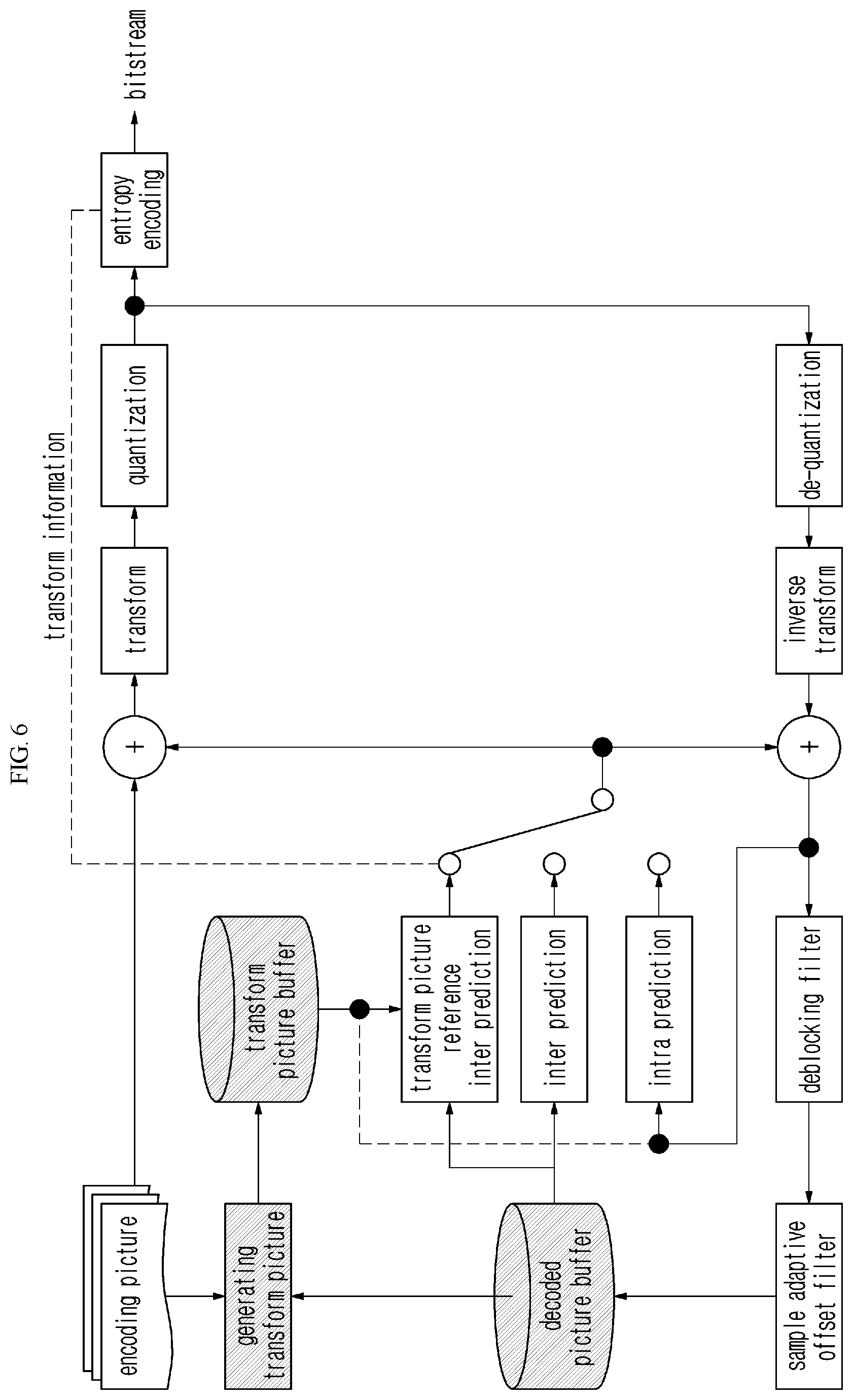 Patent US12610064 Figure 6 – Image encoding/decoding method and apparatus