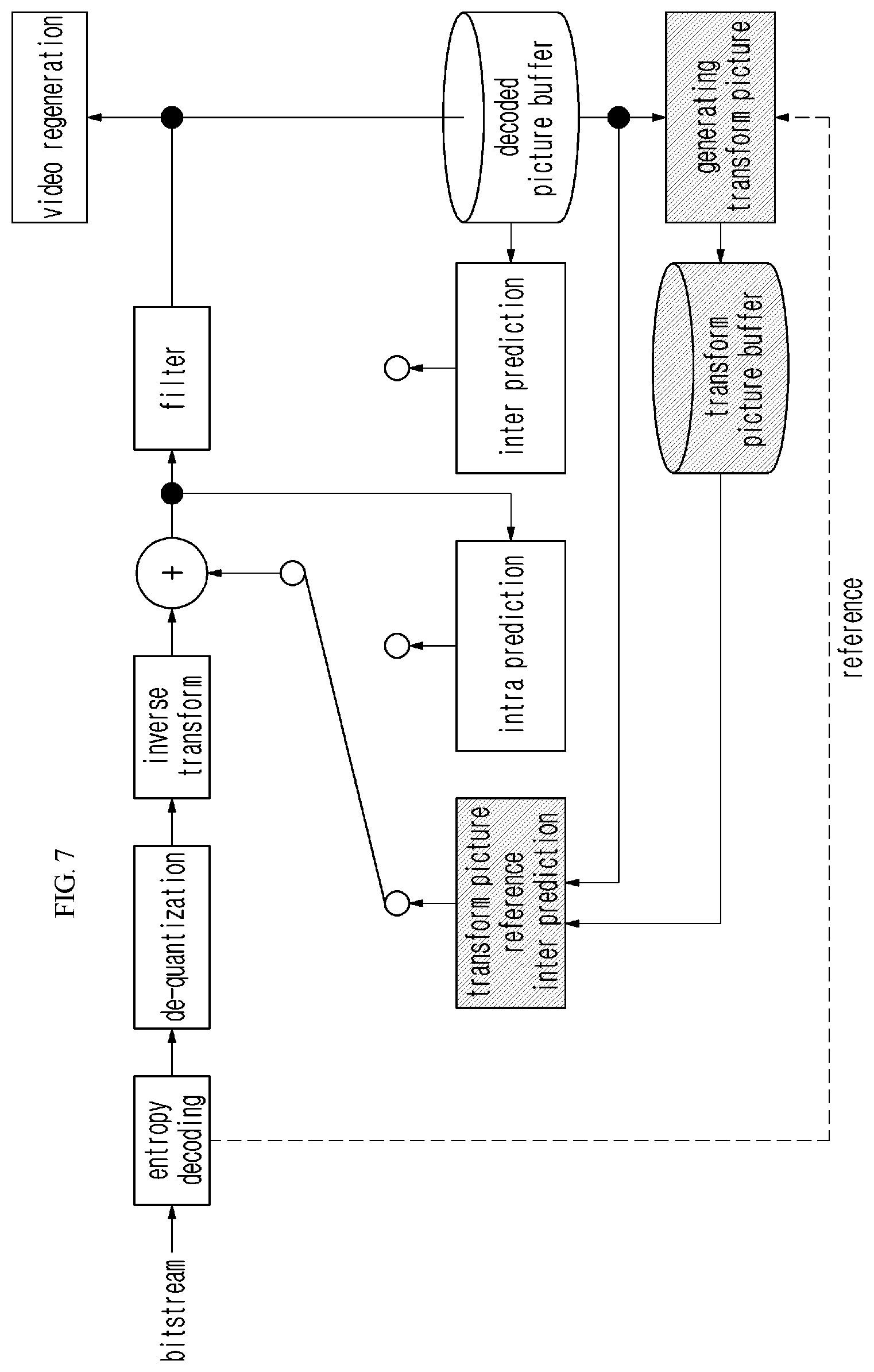 Patent US12610064 Figure 7 – Image encoding/decoding method and apparatus