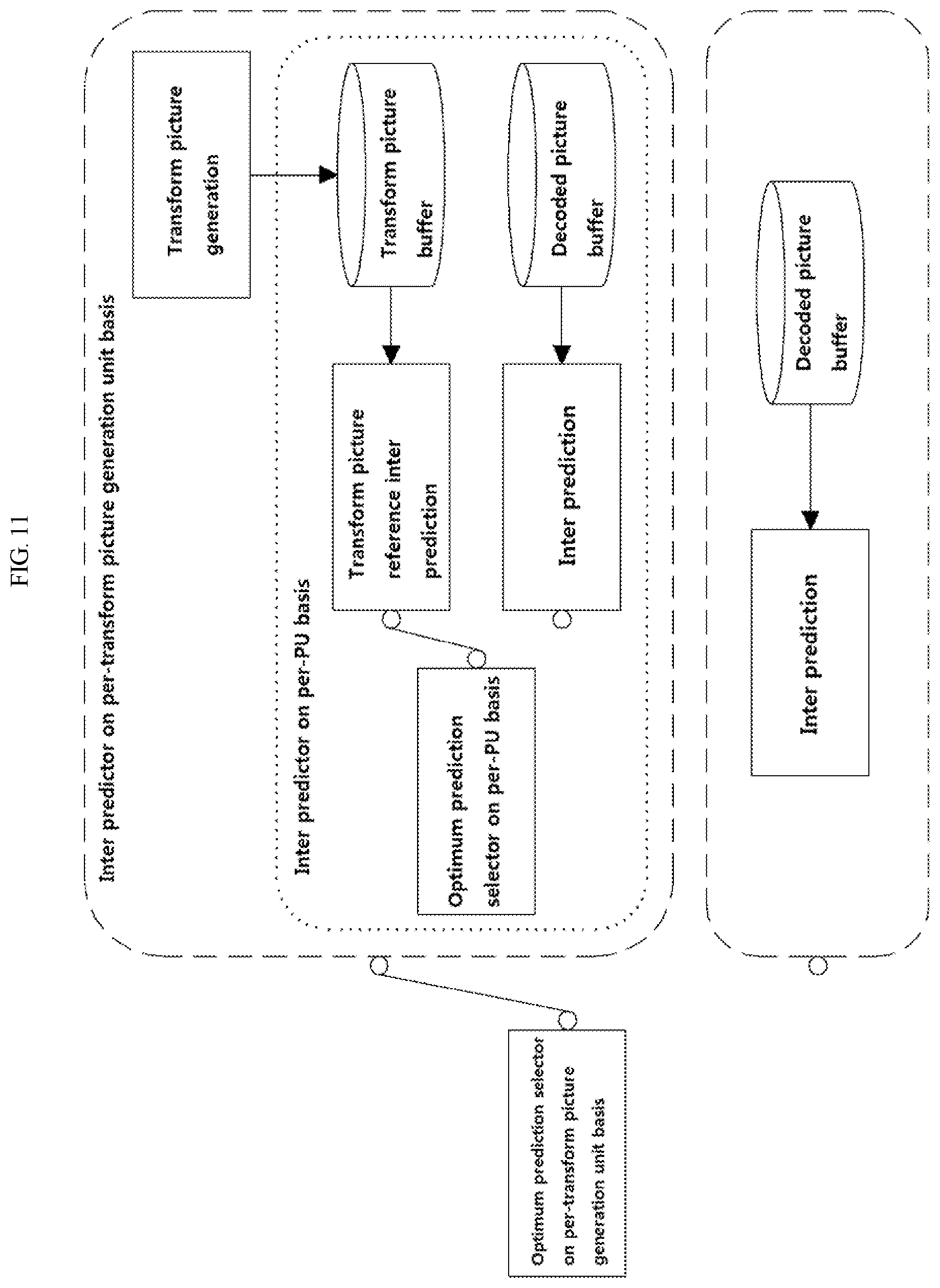 Patent US12610064 Figure 11 – Image encoding/decoding method and apparatus