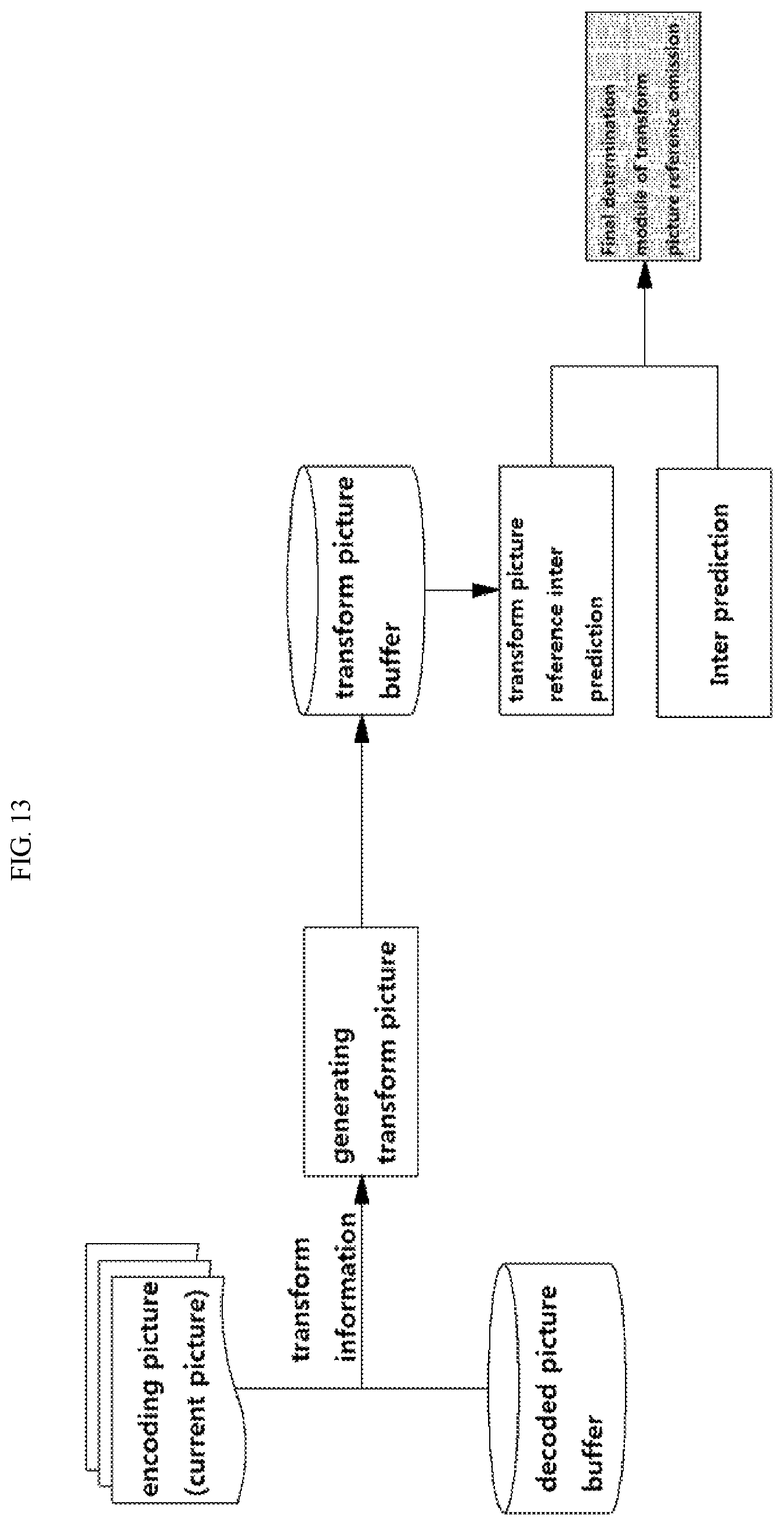 Patent US12610064 Figure 14 – Image encoding/decoding method and apparatus