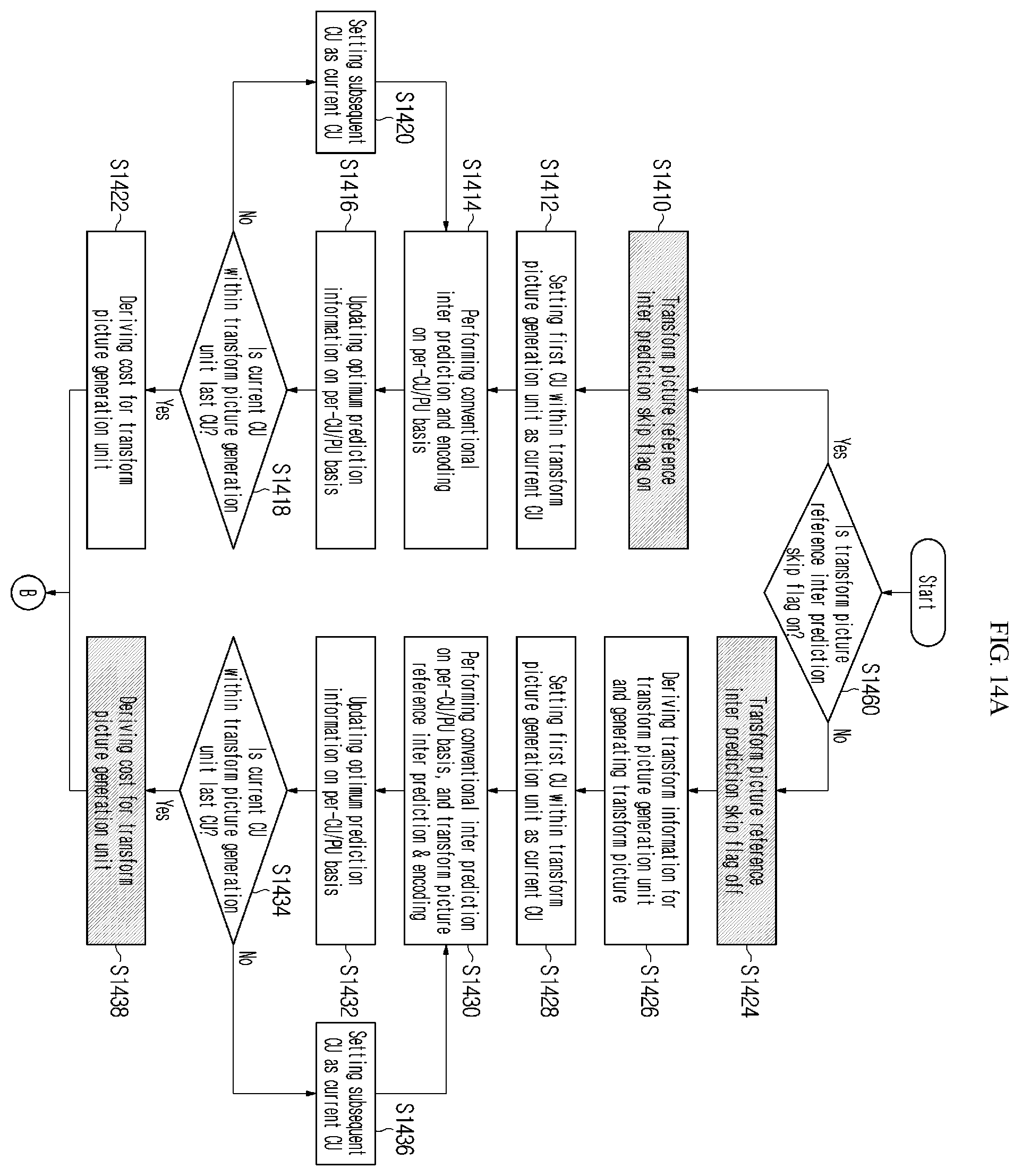 Patent US12610064 Figure 15 – Image encoding/decoding method and apparatus