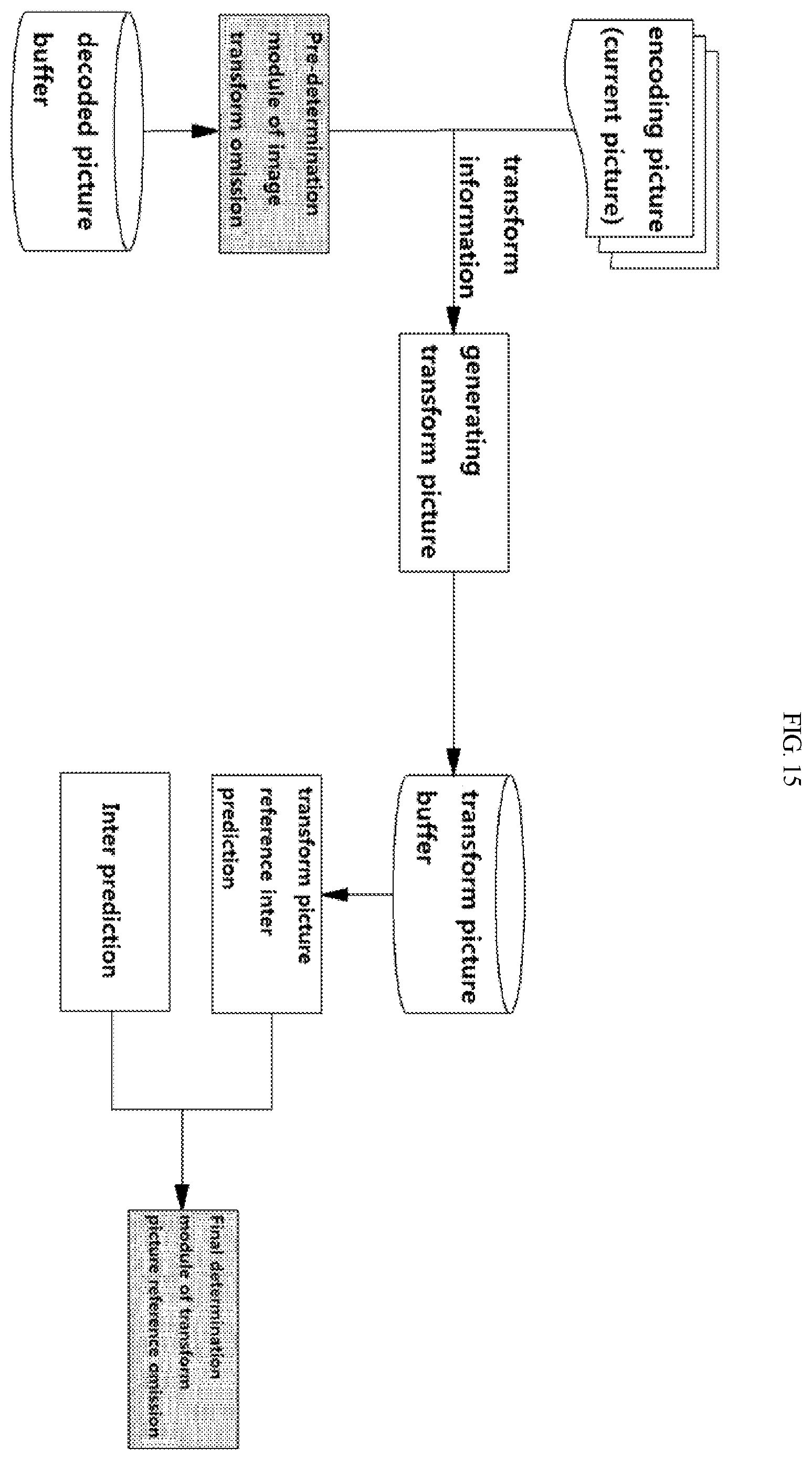 Patent US12610064 Figure 17 – Image encoding/decoding method and apparatus