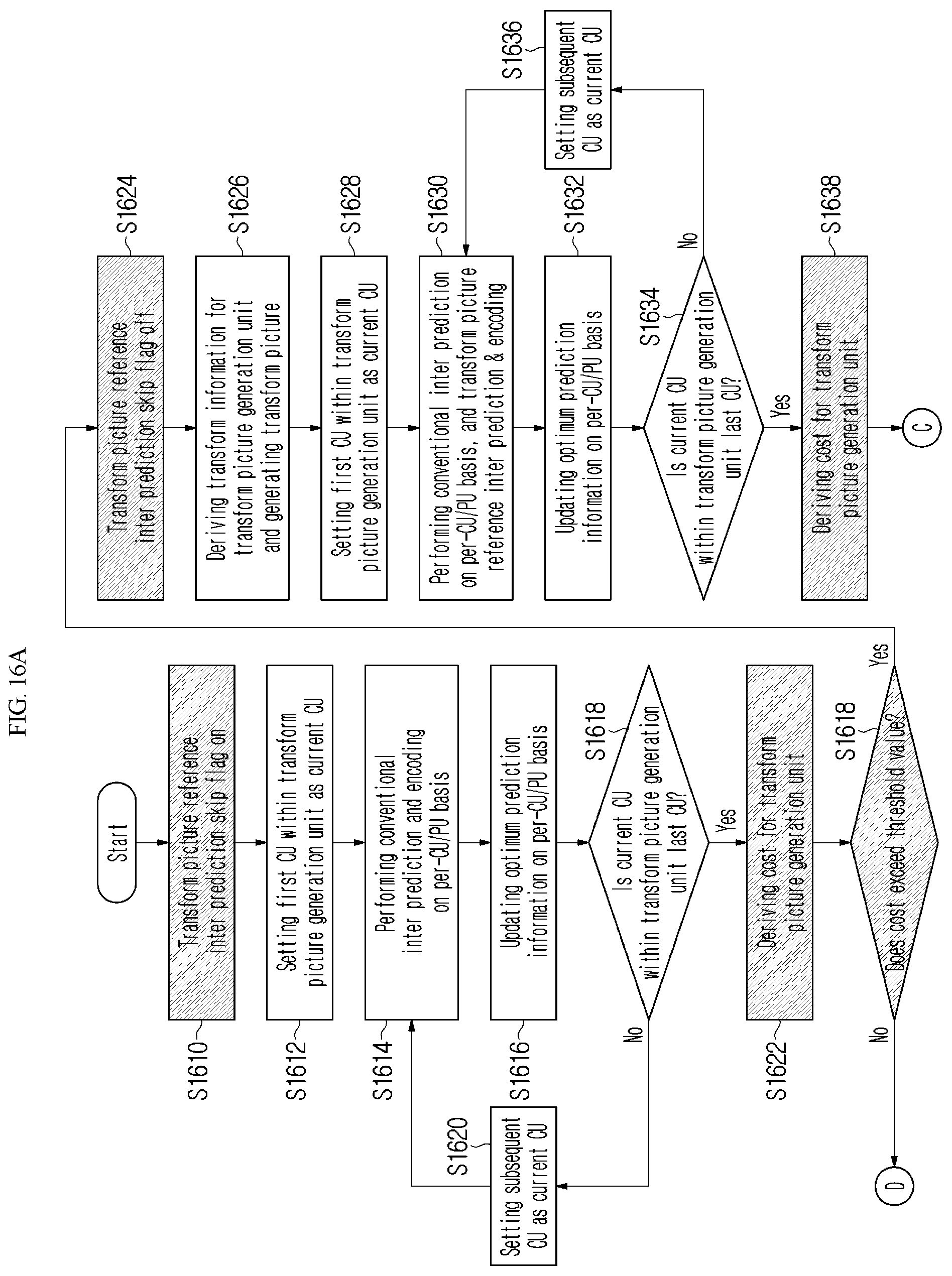Patent US12610064 Figure 18 – Image encoding/decoding method and apparatus