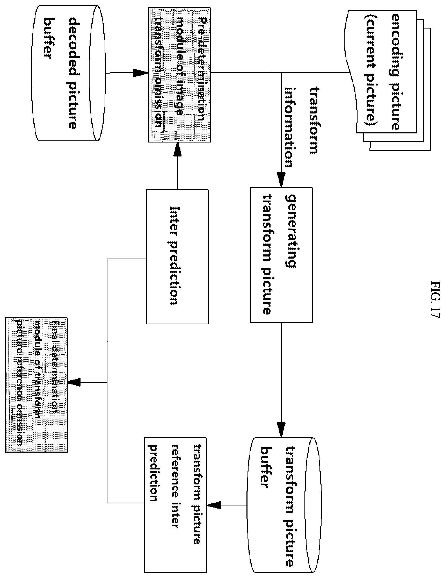 Patent US12610064 Figure 20 – Image encoding/decoding method and apparatus