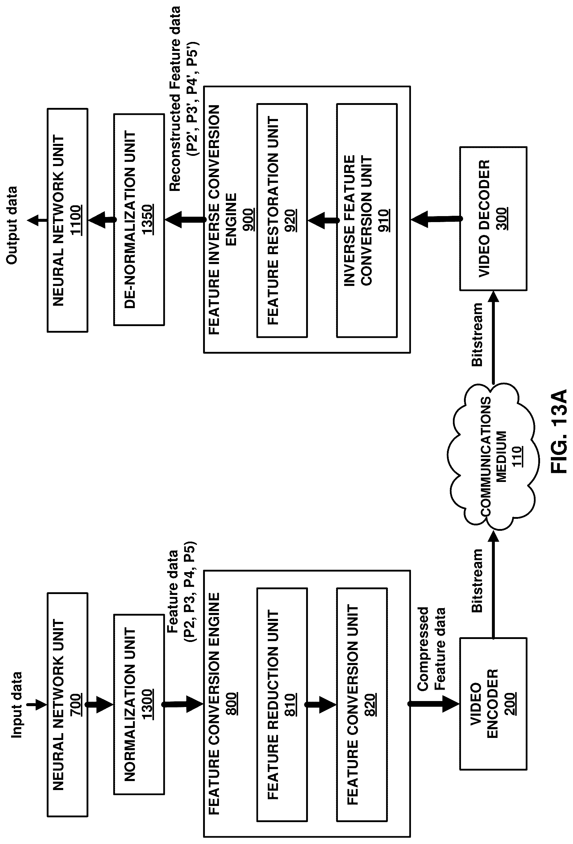 Patent US12610065 Figure 14 – Systems and methods for signaling a non-linear transform normalization technique in video coding