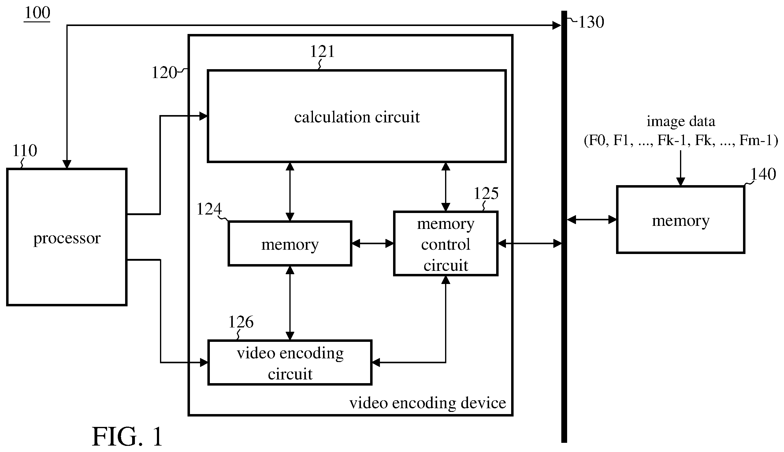 Patent US12610066 Figure 1 – Video encoding method, video encoding device, and image processing device