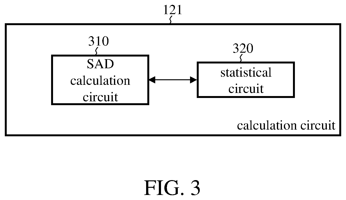 Patent US12610066 Figure 3 – Video encoding method, video encoding device, and image processing device