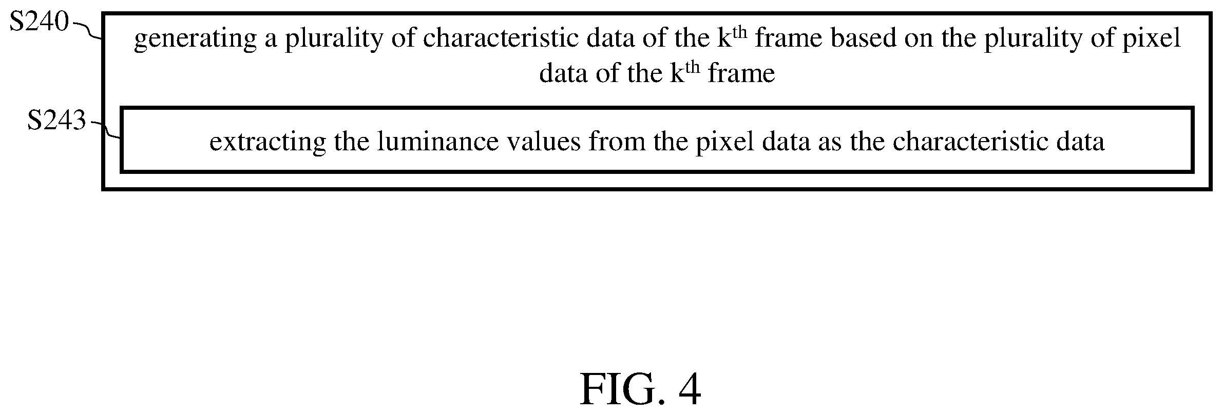 Patent US12610066 Figure 4 – Video encoding method, video encoding device, and image processing device