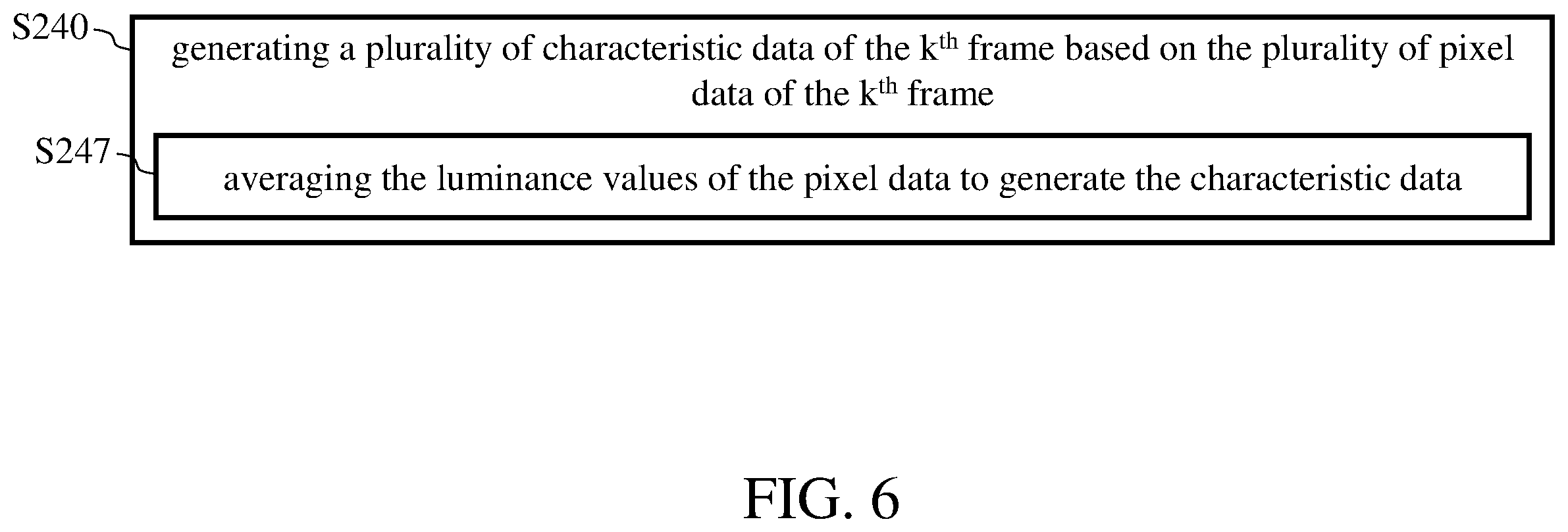 Patent US12610066 Figure 6 – Video encoding method, video encoding device, and image processing device