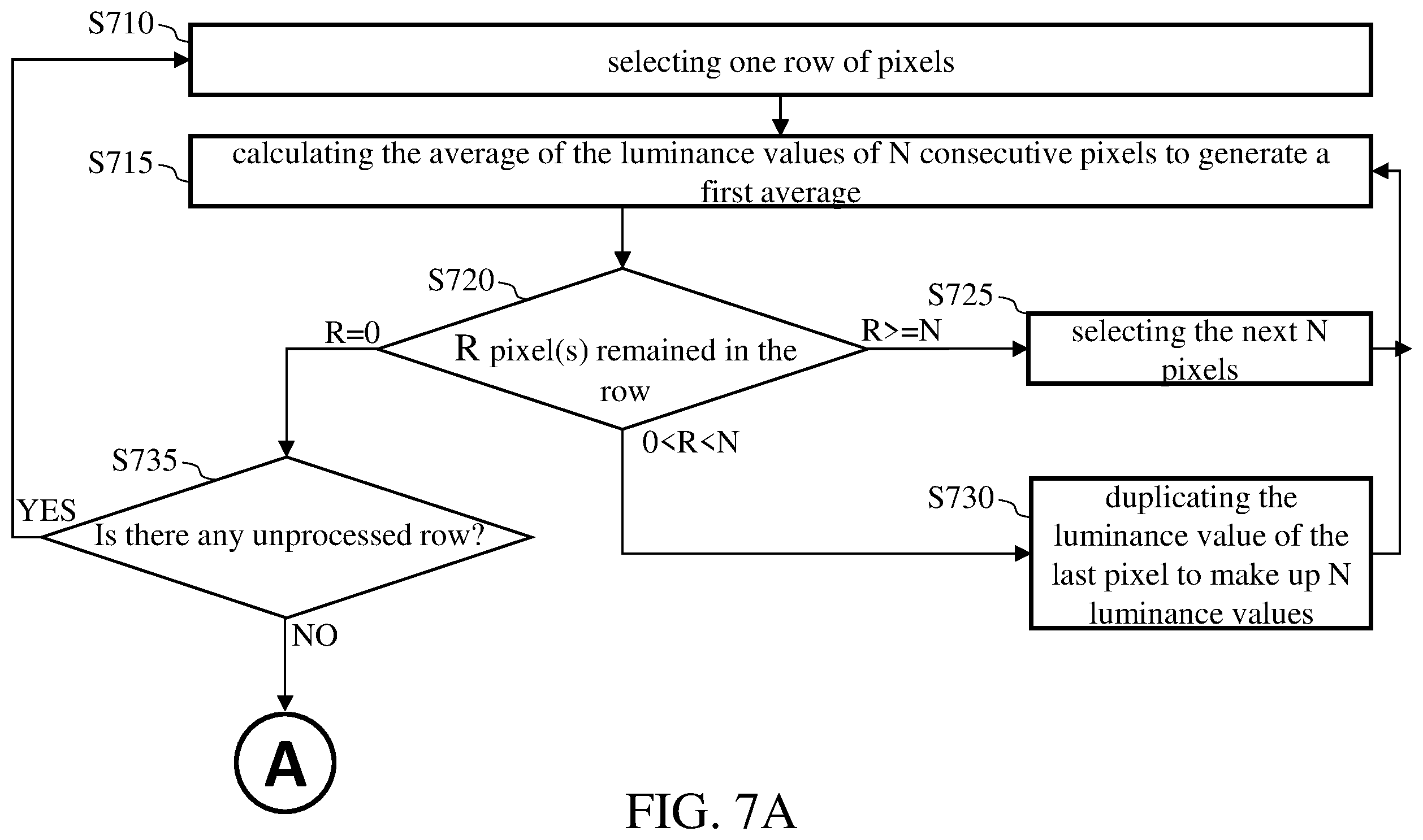 Patent US12610066 Figure 7 – Video encoding method, video encoding device, and image processing device
