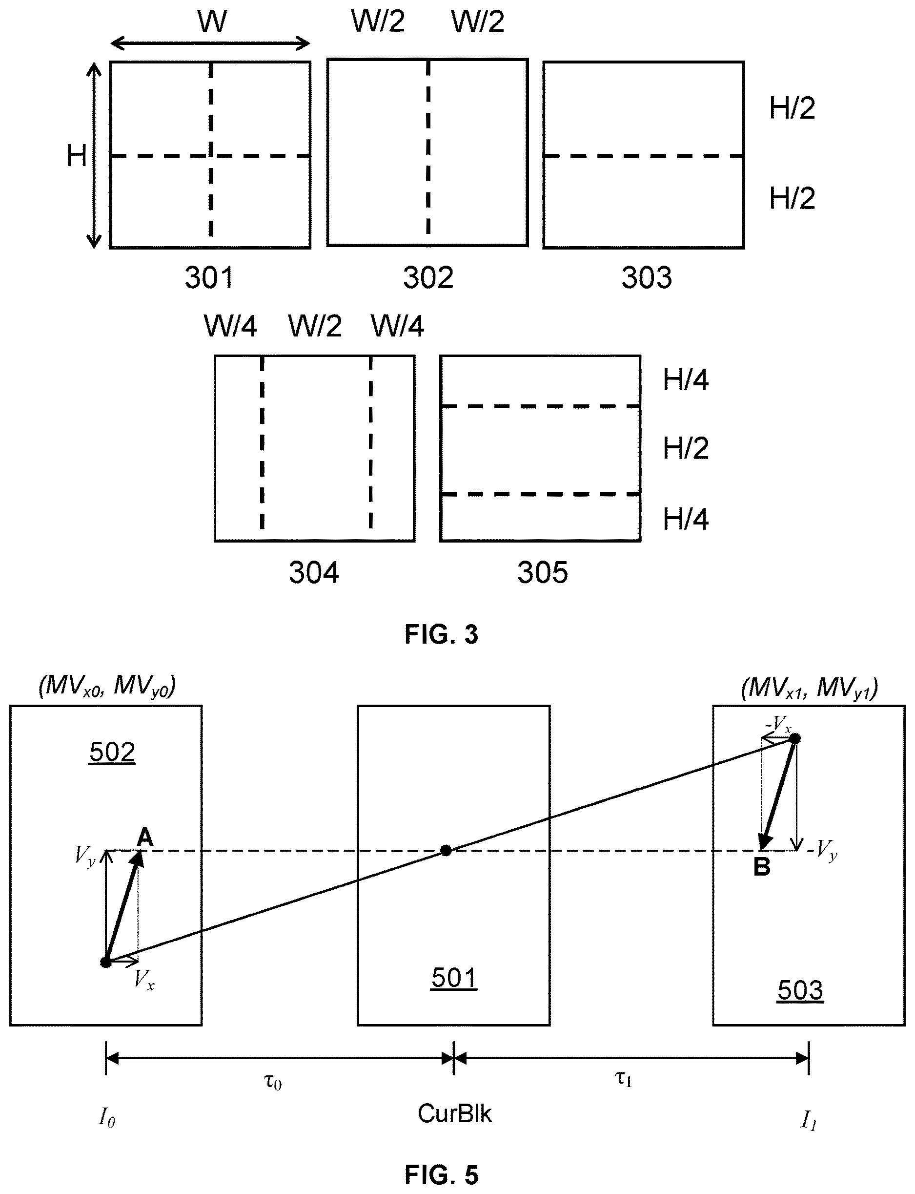 Patent US12610067 Figure 3 – Methods and devices for prediction dependent residual scaling for video coding