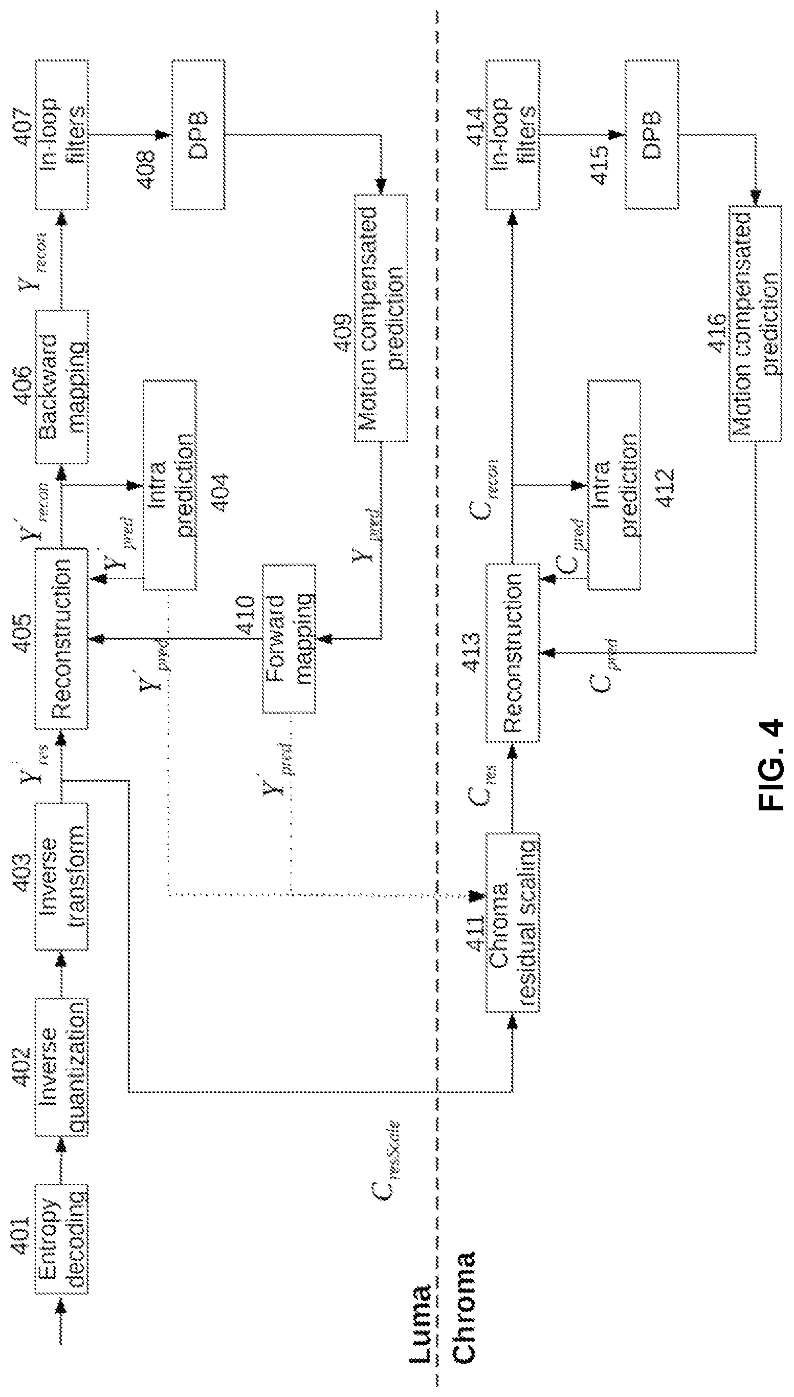Patent US12610067 Figure 4 – Methods and devices for prediction dependent residual scaling for video coding