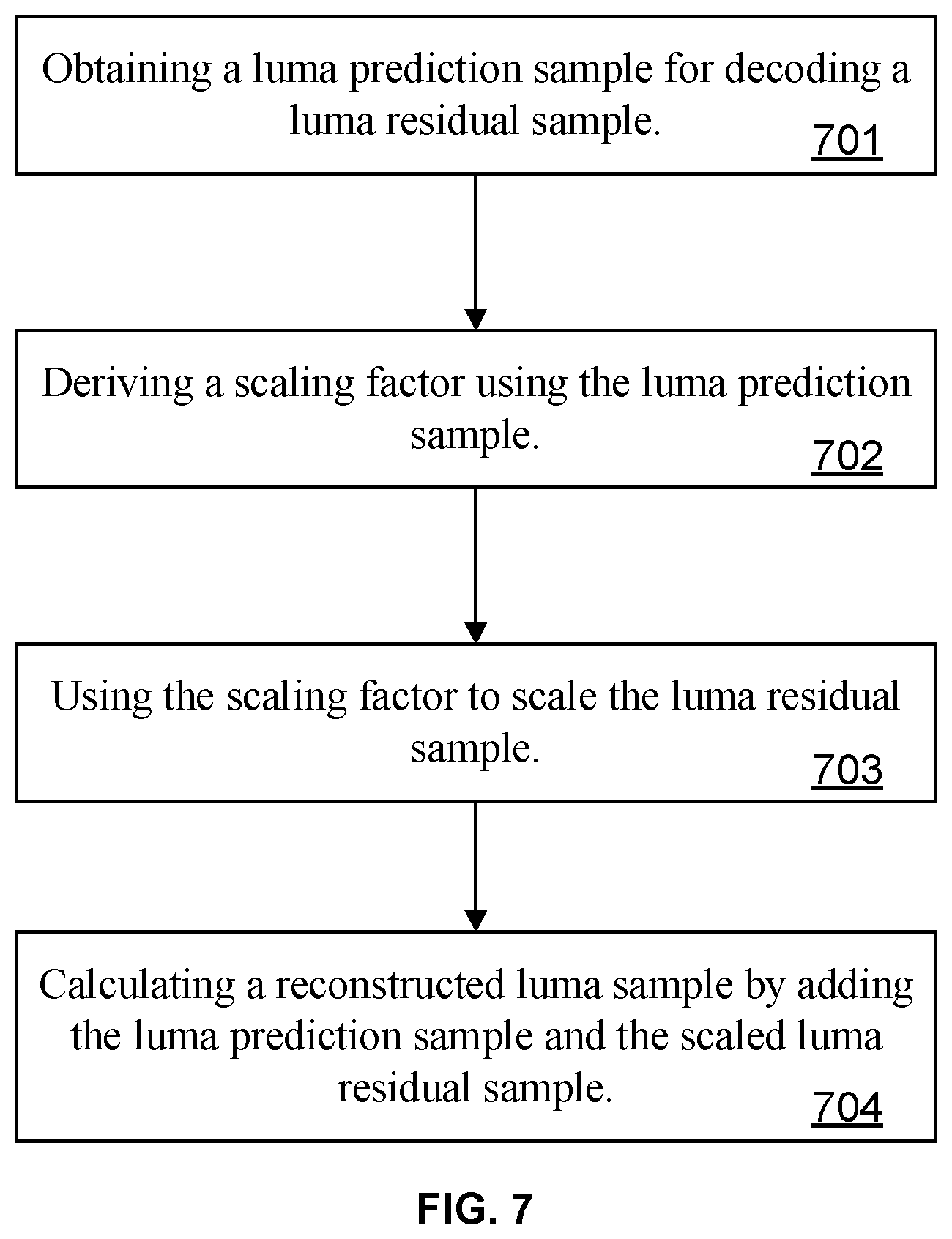 Patent US12610067 Figure 6 – Methods and devices for prediction dependent residual scaling for video coding