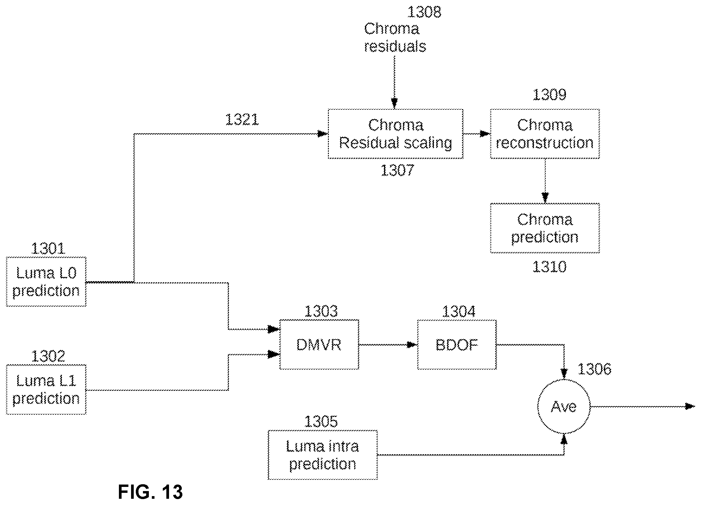 Patent US12610067 Figure 12 – Methods and devices for prediction dependent residual scaling for video coding