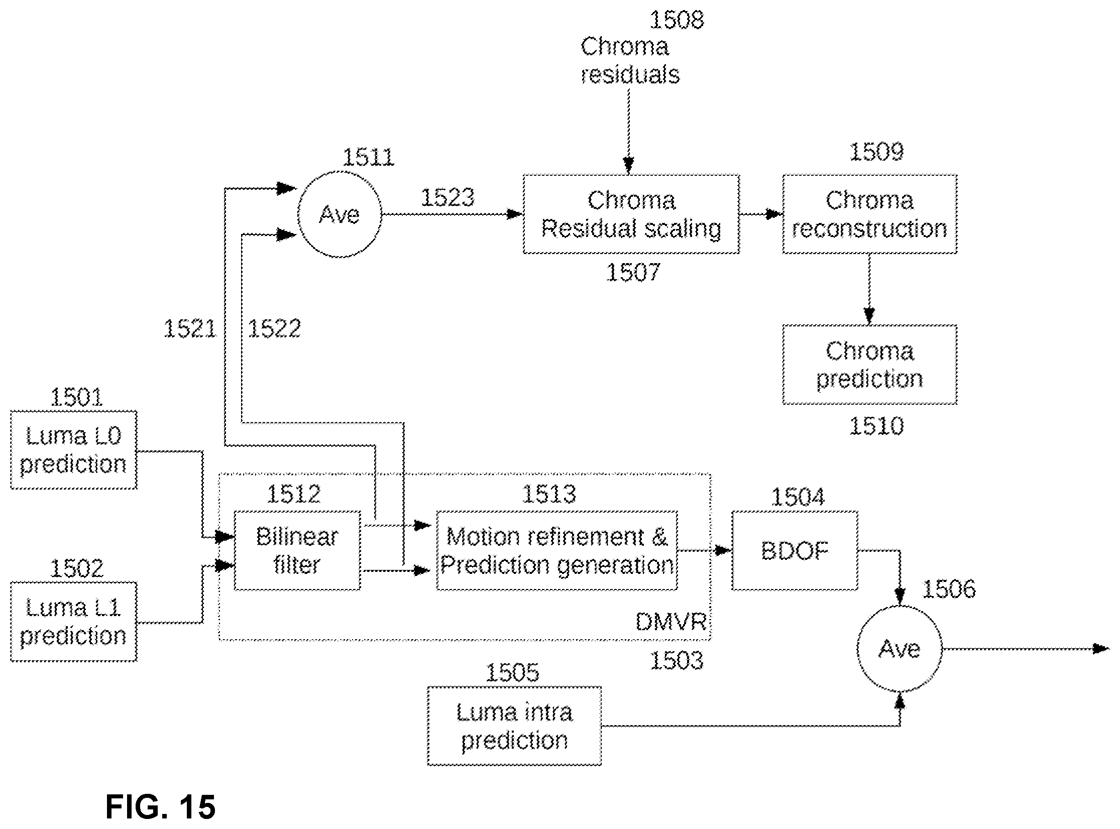 Patent US12610067 Figure 14 – Methods and devices for prediction dependent residual scaling for video coding