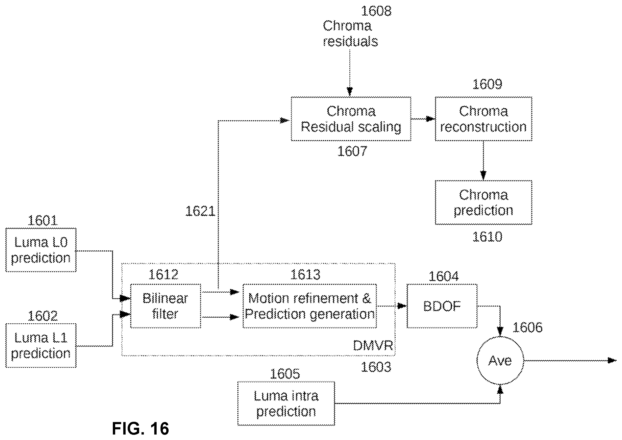 Patent US12610067 Figure 15 – Methods and devices for prediction dependent residual scaling for video coding