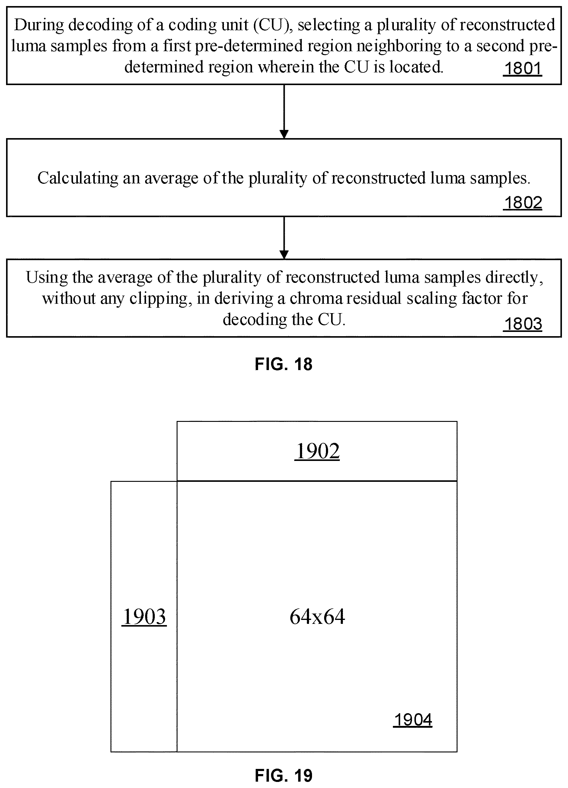 Patent US12610067 Figure 17 – Methods and devices for prediction dependent residual scaling for video coding