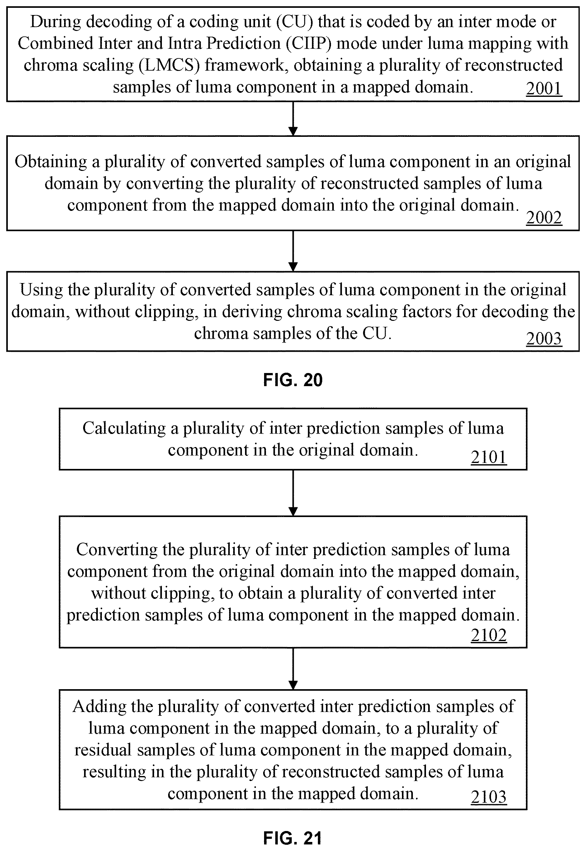 Patent US12610067 Figure 18 – Methods and devices for prediction dependent residual scaling for video coding