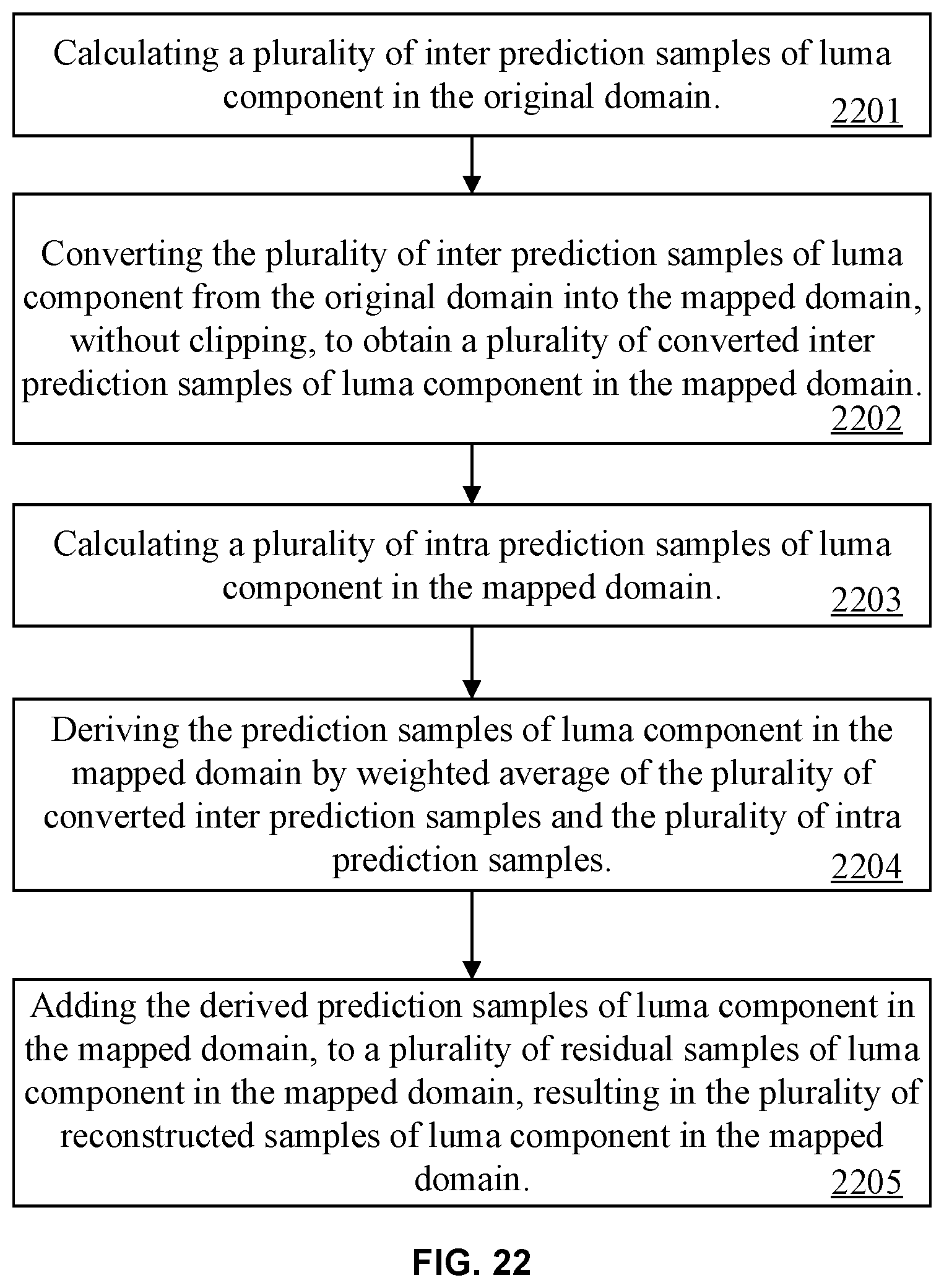 Patent US12610067 Figure 19 – Methods and devices for prediction dependent residual scaling for video coding
