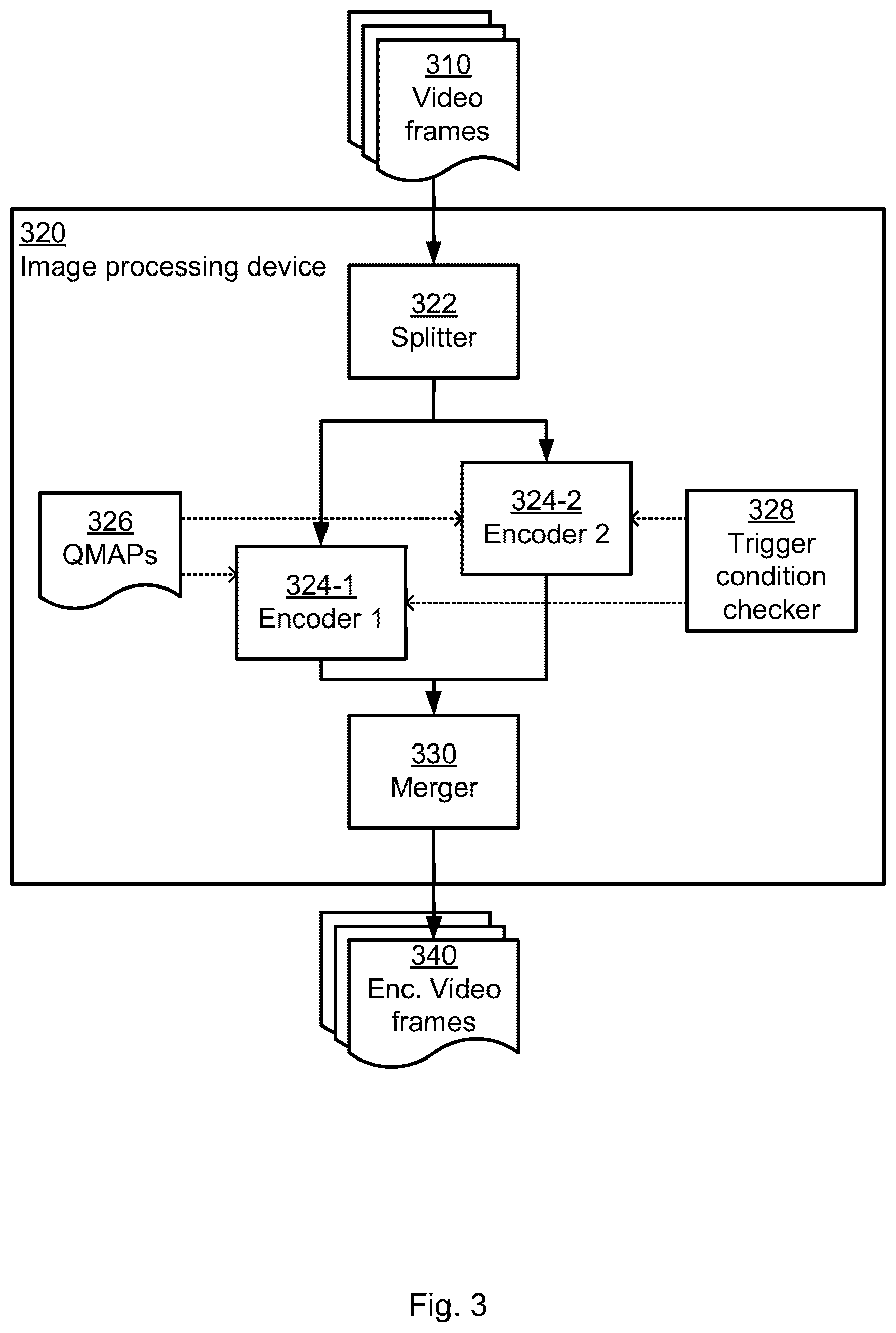 Patent US12610068 Figure 3 – Video encoding with artificial boundary removal