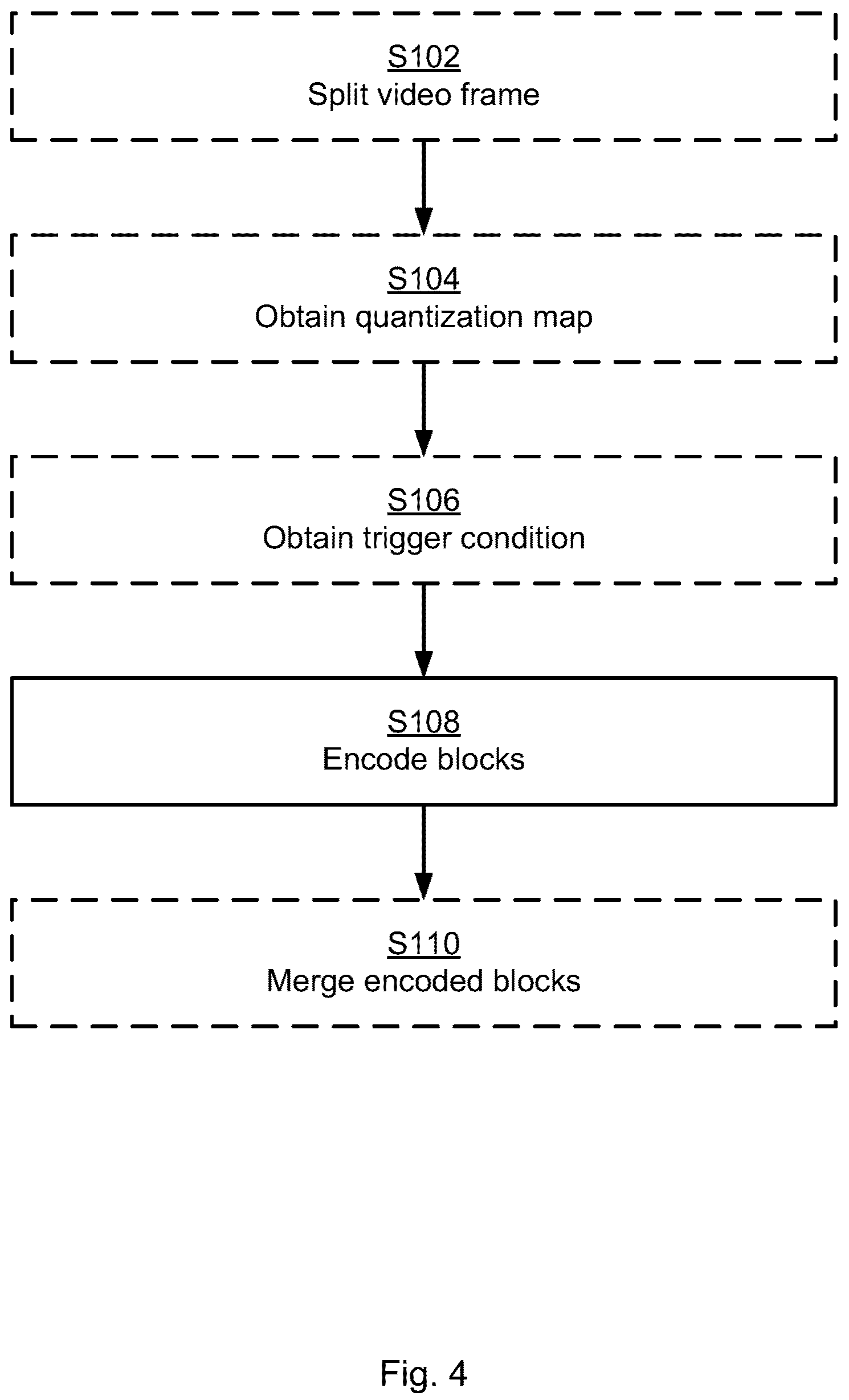 Patent US12610068 Figure 4 – Video encoding with artificial boundary removal