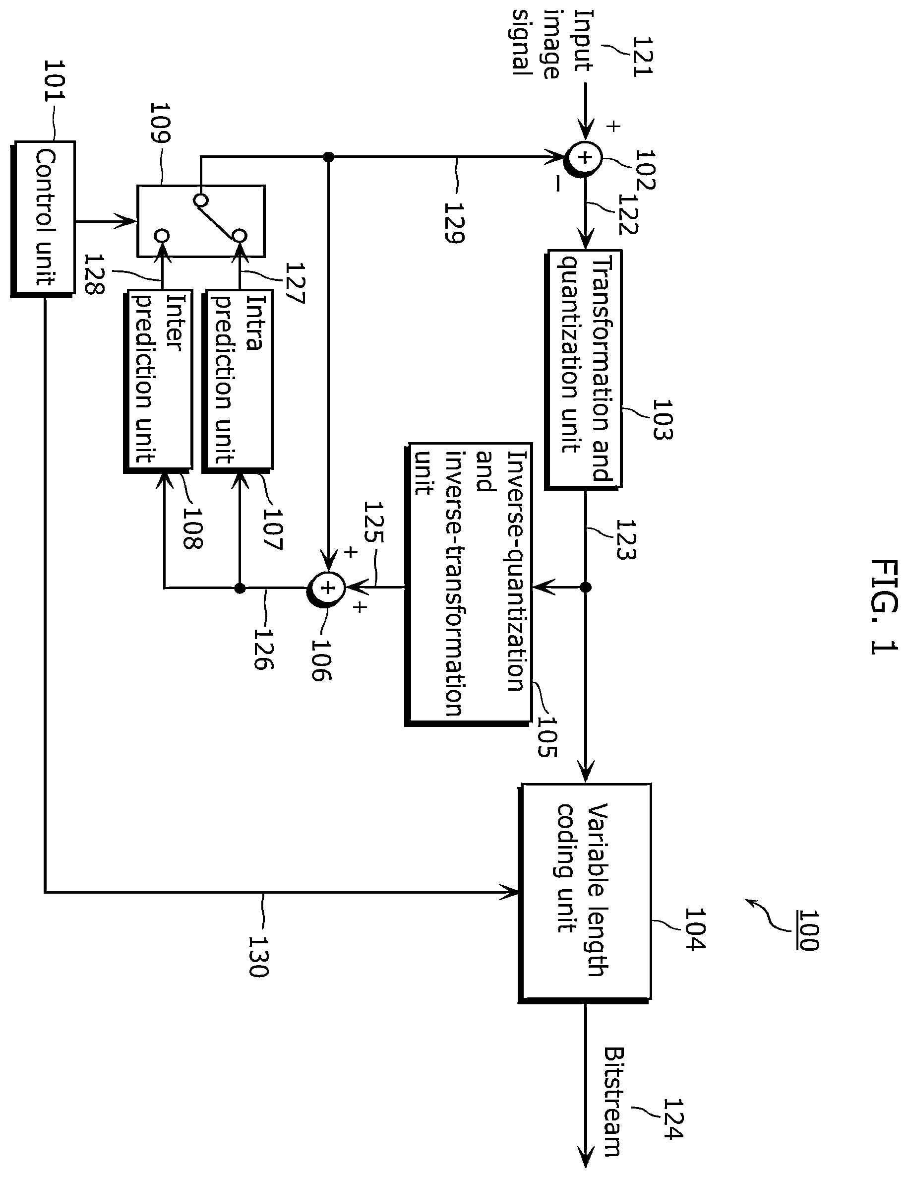 Patent US12610069 Figure 1 – Image decoding method, image coding method, image decoding apparatus, image coding apparatus, and image coding and decoding apparatus