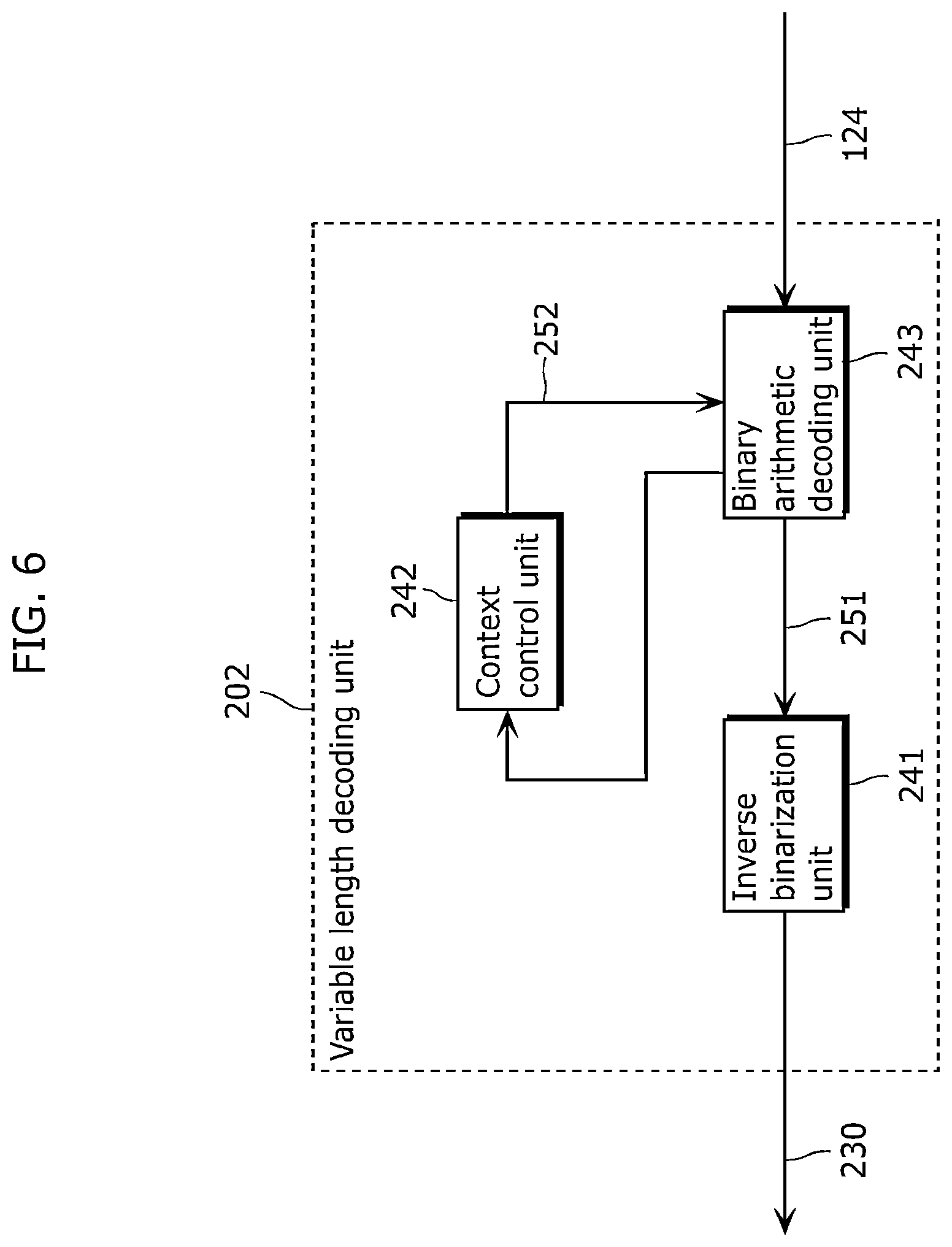 Patent US12610069 Figure 6 – Image decoding method, image coding method, image decoding apparatus, image coding apparatus, and image coding and decoding apparatus