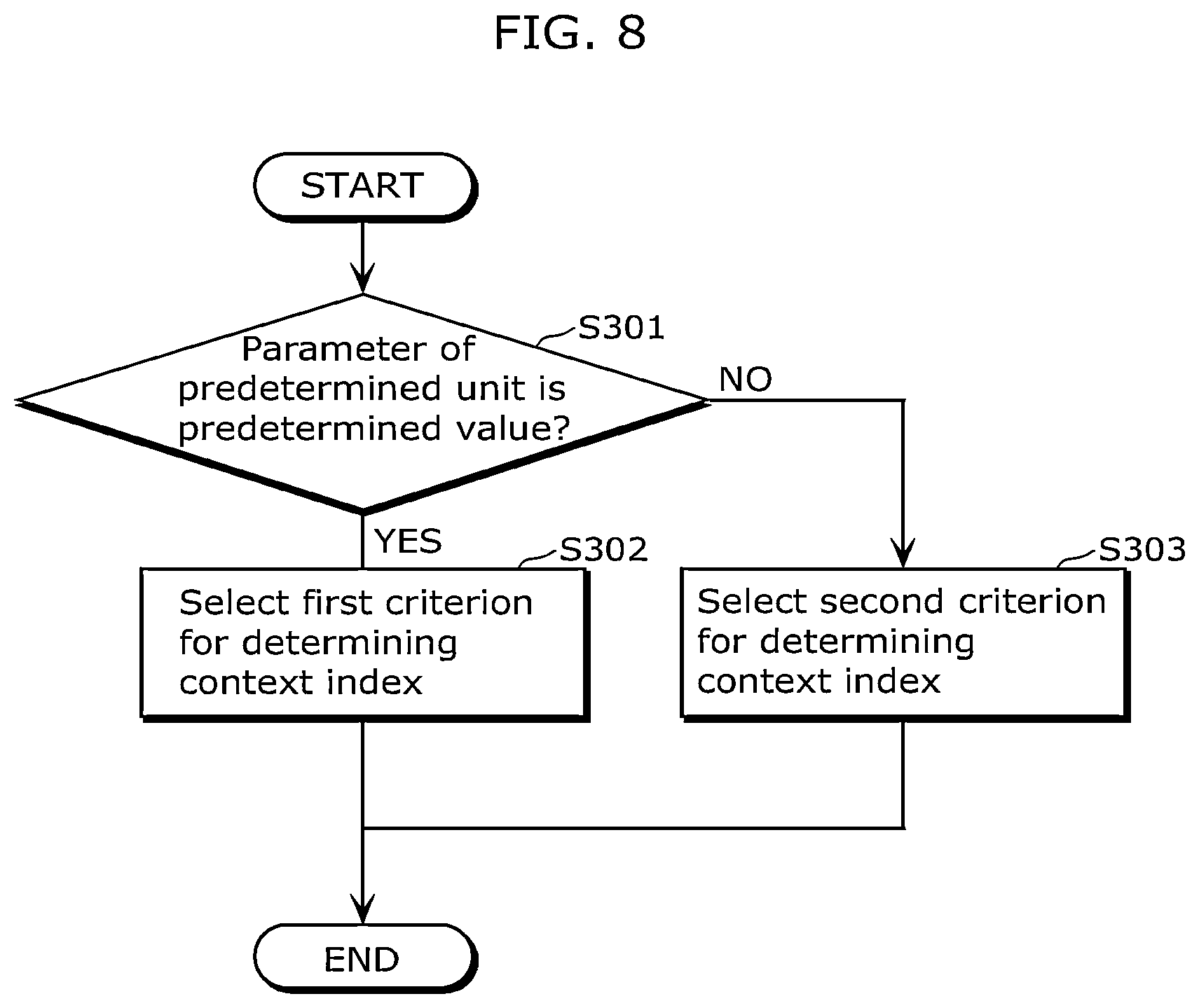 Patent US12610069 Figure 8 – Image decoding method, image coding method, image decoding apparatus, image coding apparatus, and image coding and decoding apparatus
