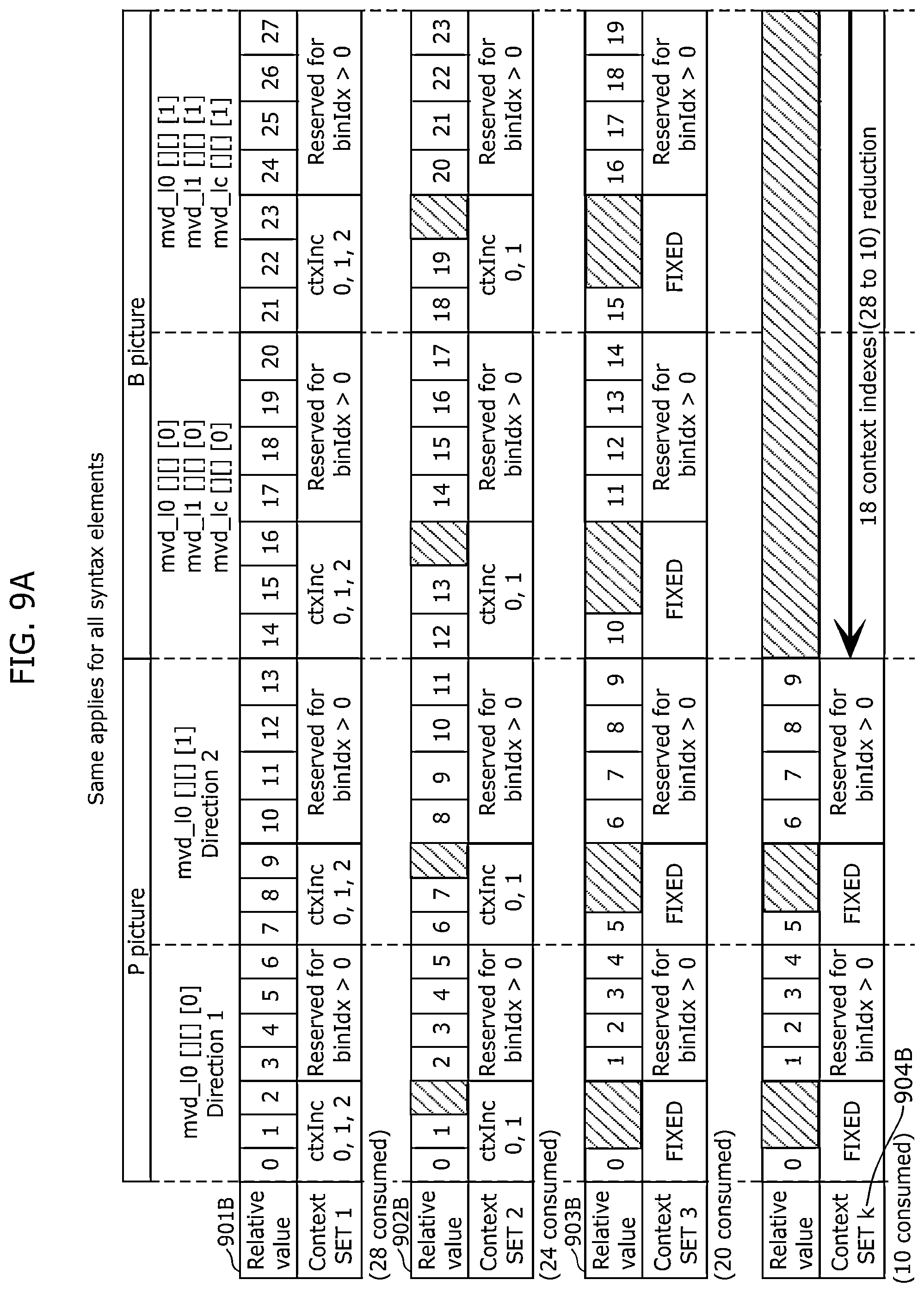 Patent US12610069 Figure 9 – Image decoding method, image coding method, image decoding apparatus, image coding apparatus, and image coding and decoding apparatus