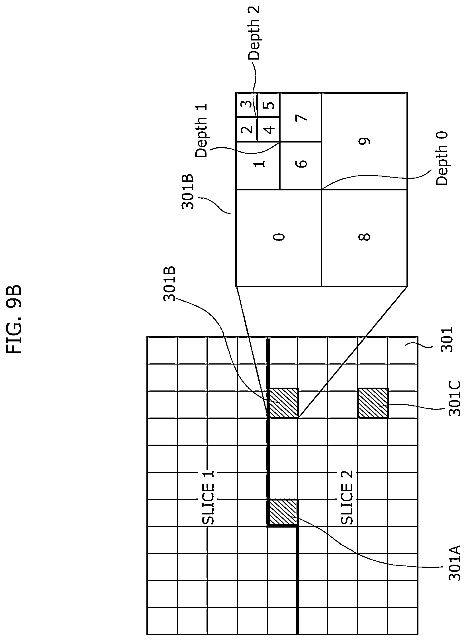 Patent US12610069 Figure 10 – Image decoding method, image coding method, image decoding apparatus, image coding apparatus, and image coding and decoding apparatus