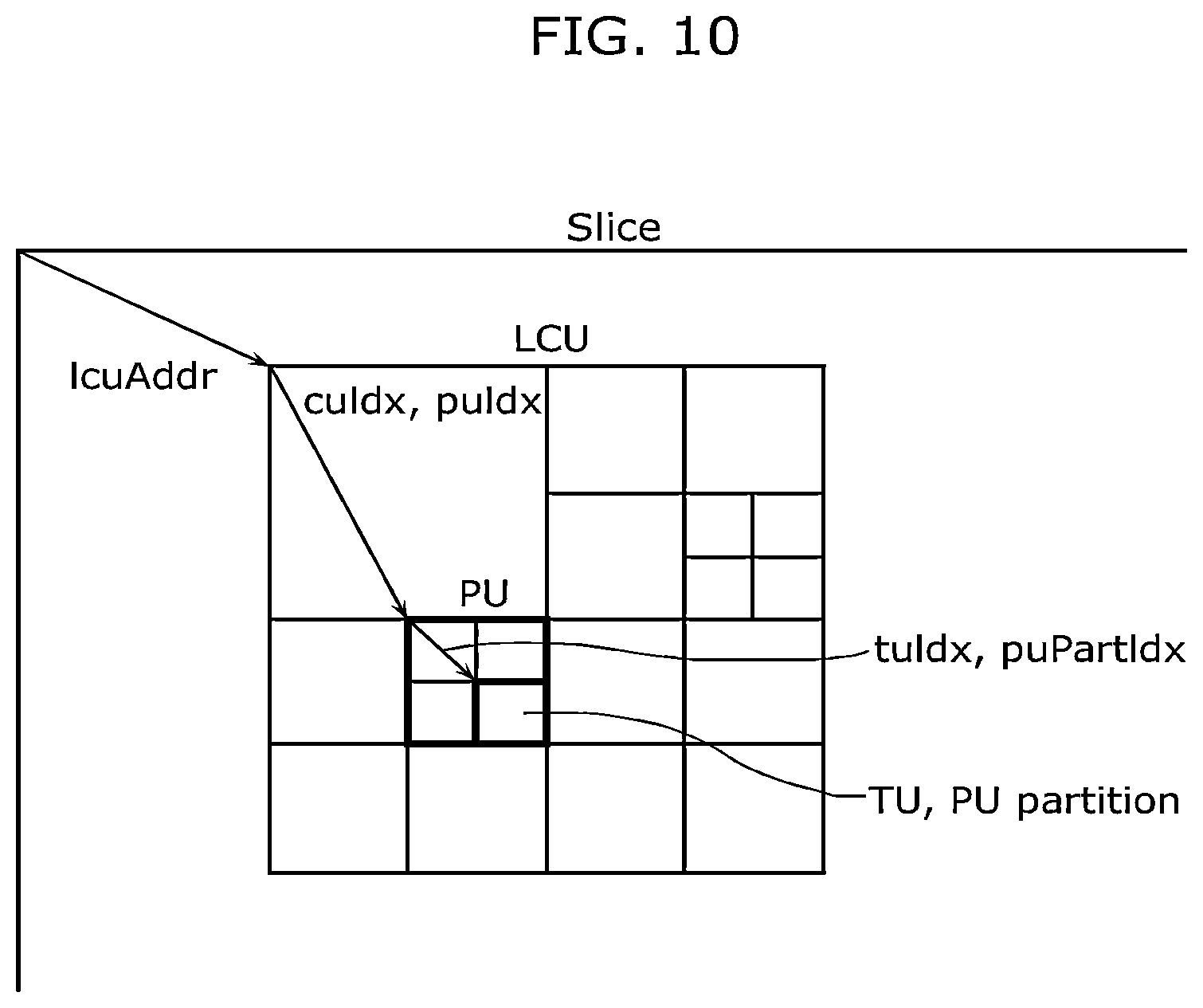 Patent US12610069 Figure 11 – Image decoding method, image coding method, image decoding apparatus, image coding apparatus, and image coding and decoding apparatus