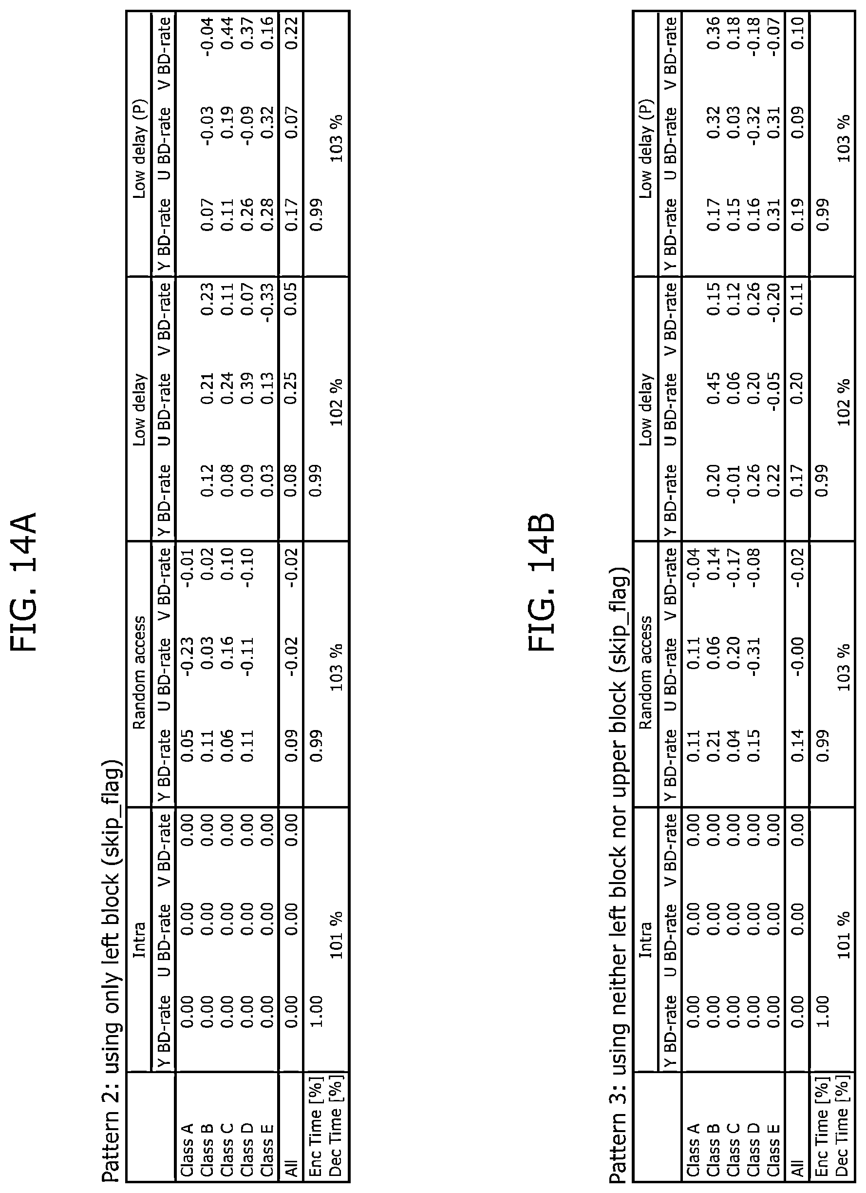 Patent US12610069 Figure 15 – Image decoding method, image coding method, image decoding apparatus, image coding apparatus, and image coding and decoding apparatus