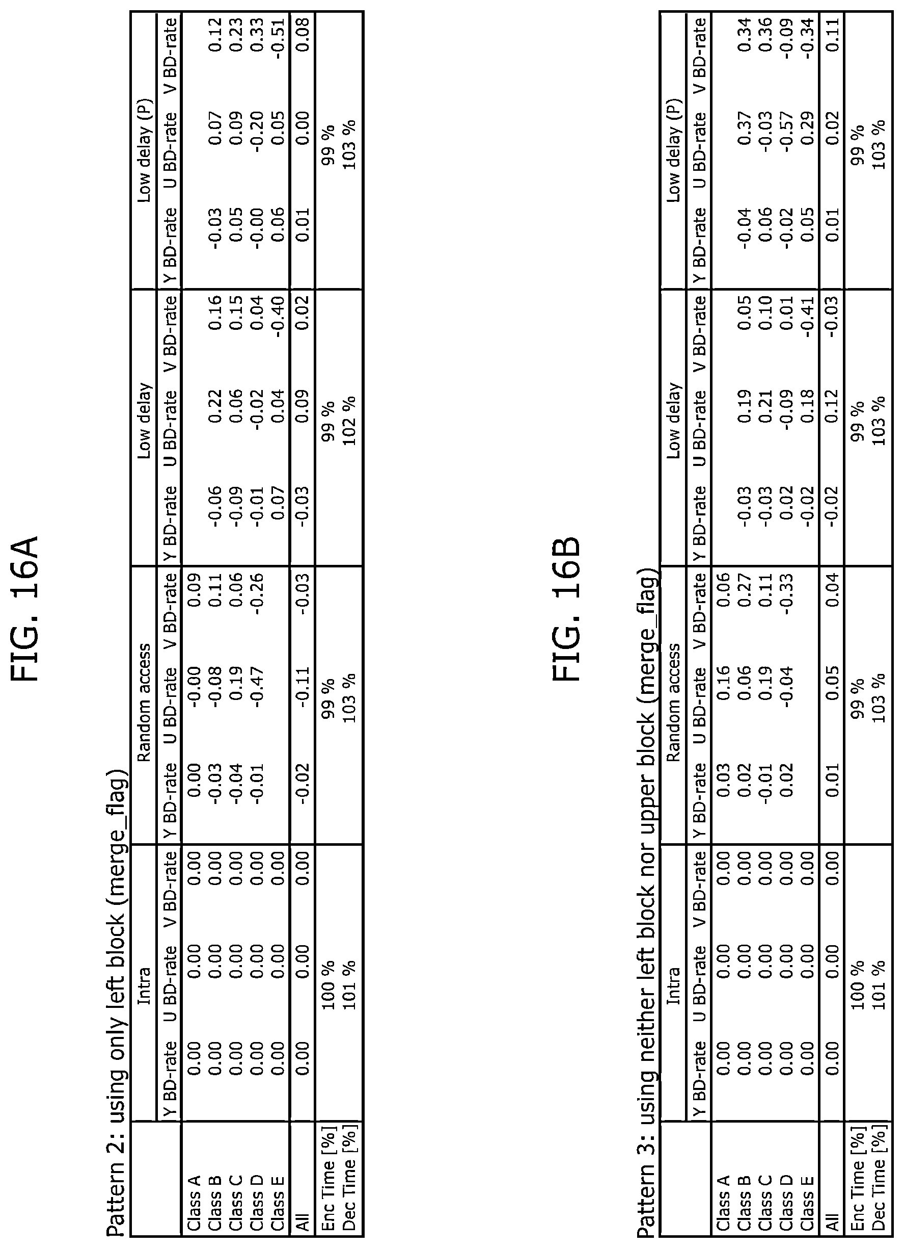 Patent US12610069 Figure 17 – Image decoding method, image coding method, image decoding apparatus, image coding apparatus, and image coding and decoding apparatus