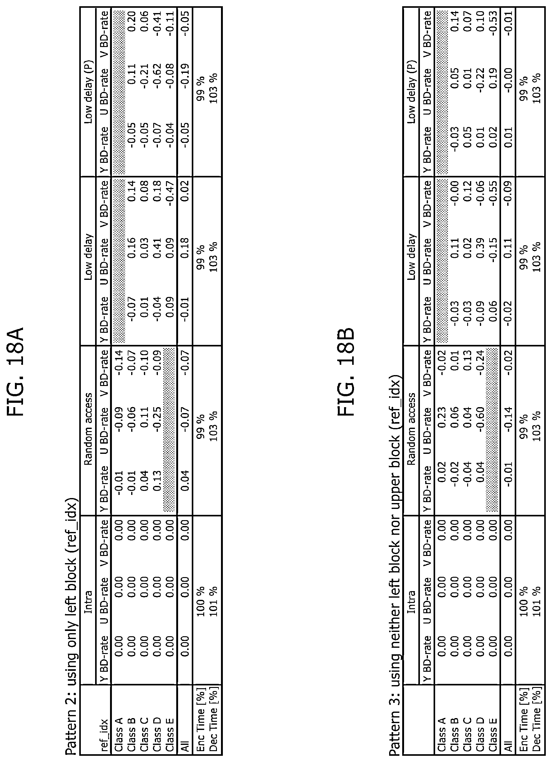 Patent US12610069 Figure 19 – Image decoding method, image coding method, image decoding apparatus, image coding apparatus, and image coding and decoding apparatus