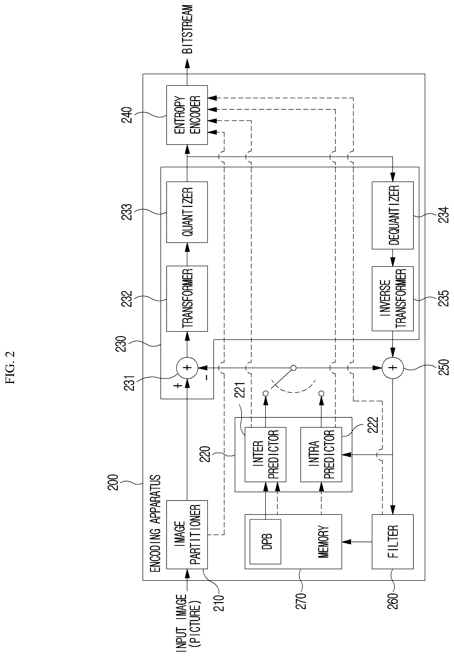 Patent US12610071 Figure 2 – Image decoding method and device therefor