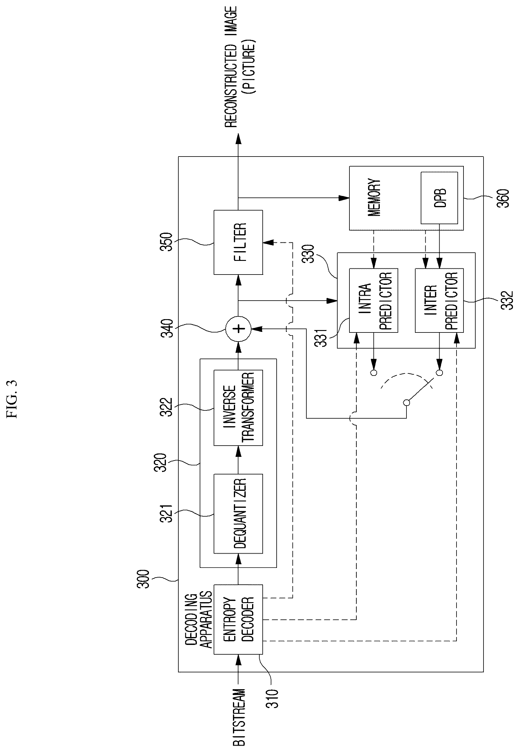 Patent US12610071 Figure 3 – Image decoding method and device therefor